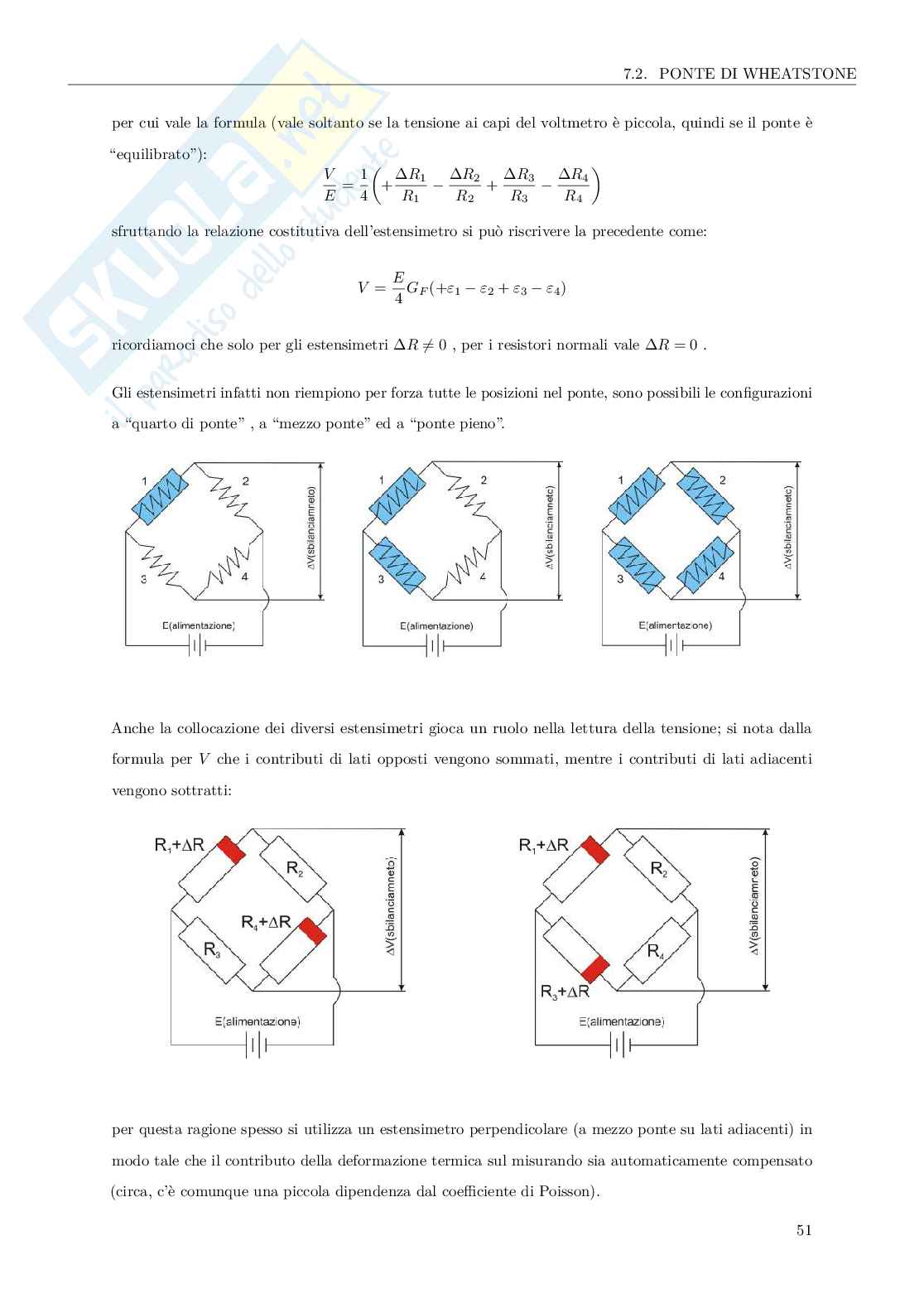 Misure meccaniche e termiche Pag. 56