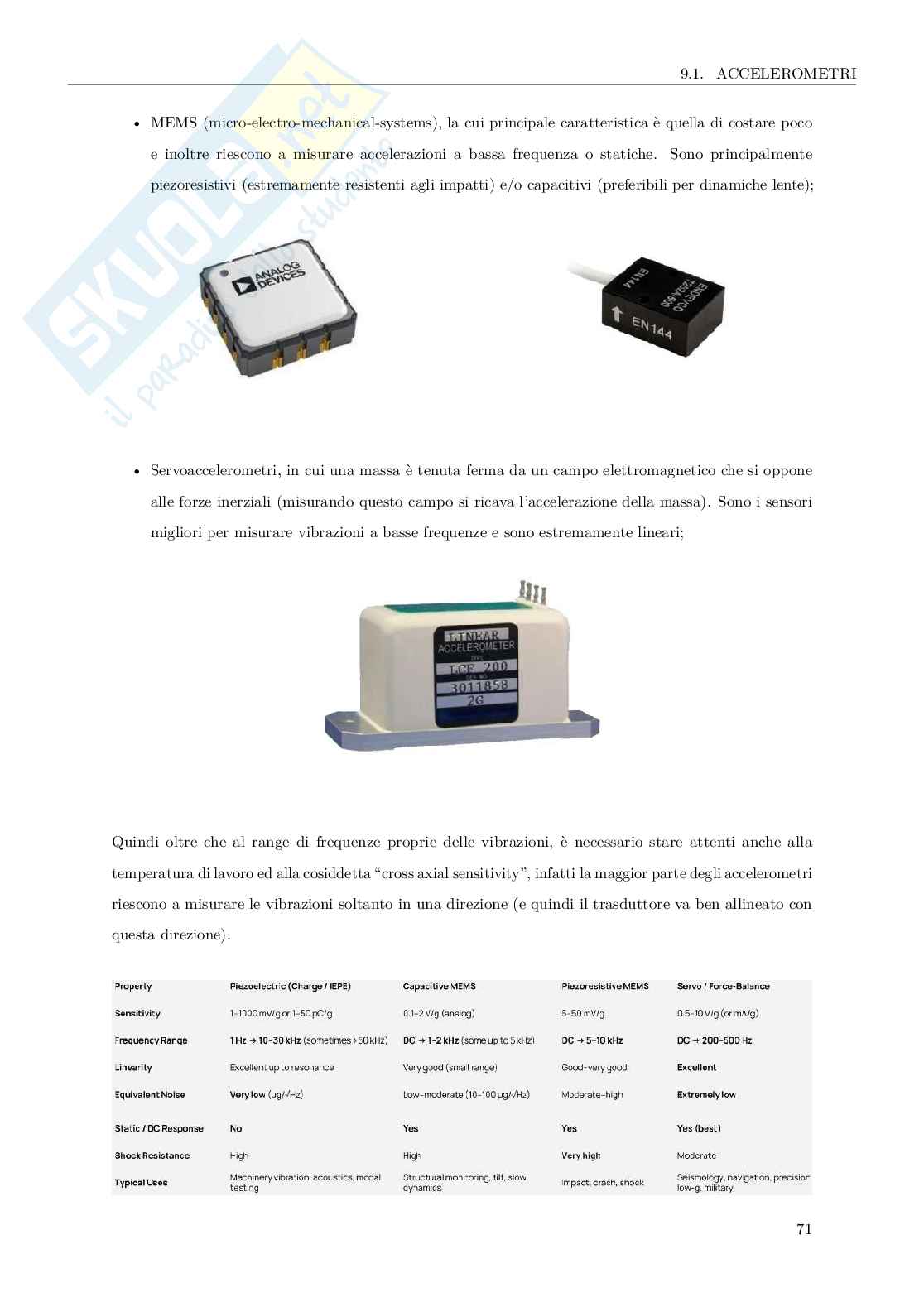 Misure meccaniche e termiche Pag. 76