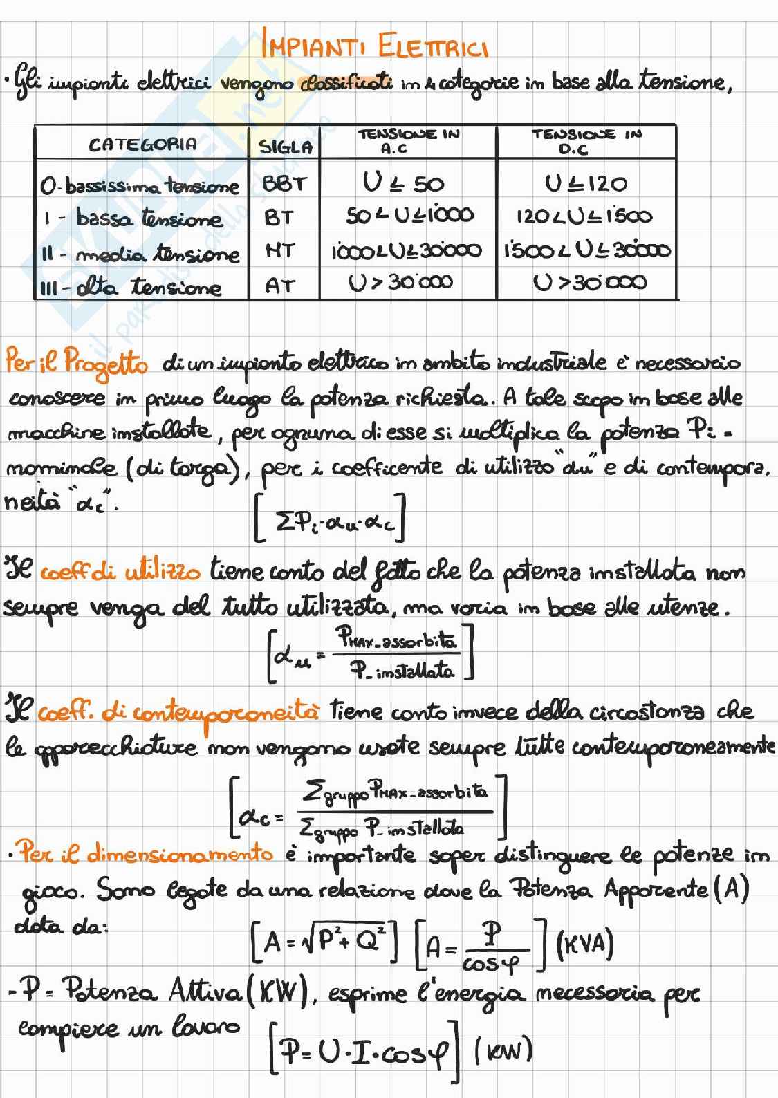 Teoria Servizi generali di Impianto Pag. 1