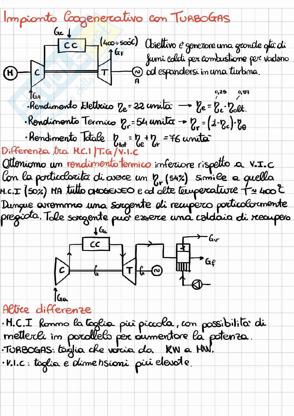Teoria Servizi generali di Impianto Pag. 31