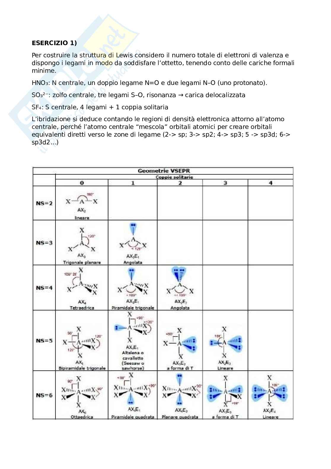 Chimica inorganica Pag. 1