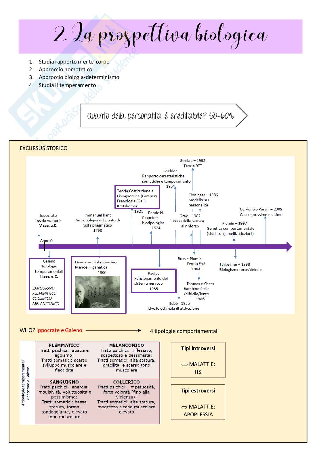 Appunti di psicologia della personalità e delle differenze individuali Pag. 11