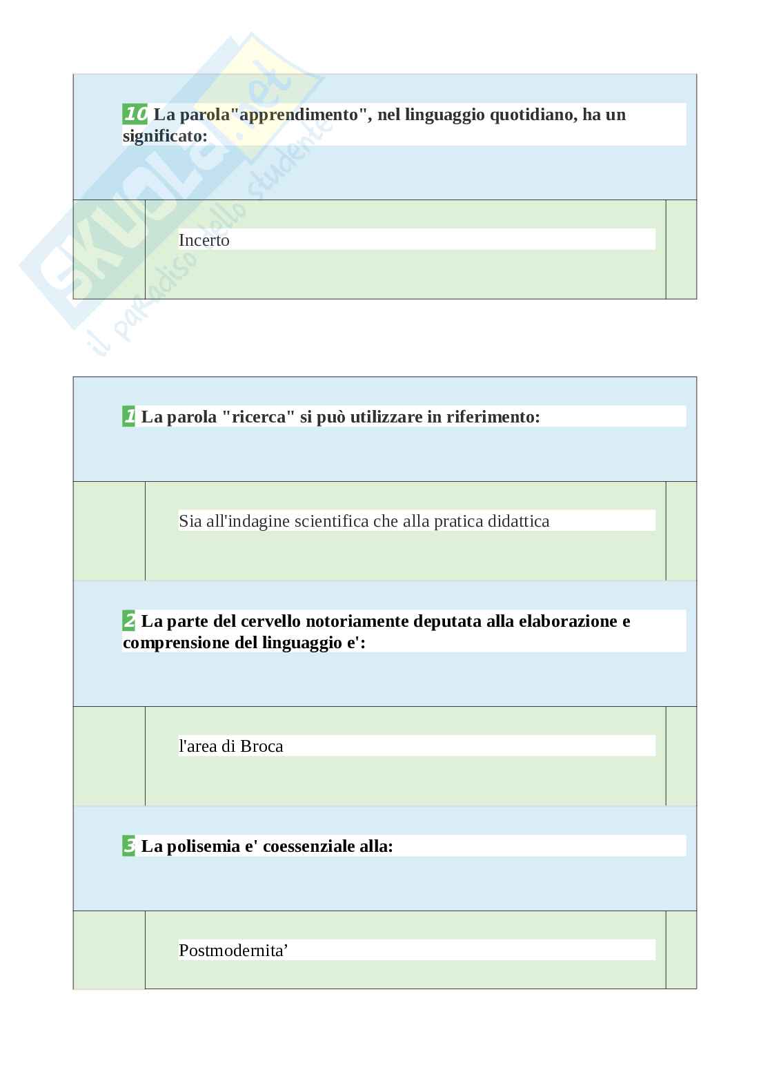 Tutte le 620 domande e risposte esame di Tecnologie dell'istruzione dell'apprendimento - 106 Pagine - Anno Accademico 2024 Pag. 66