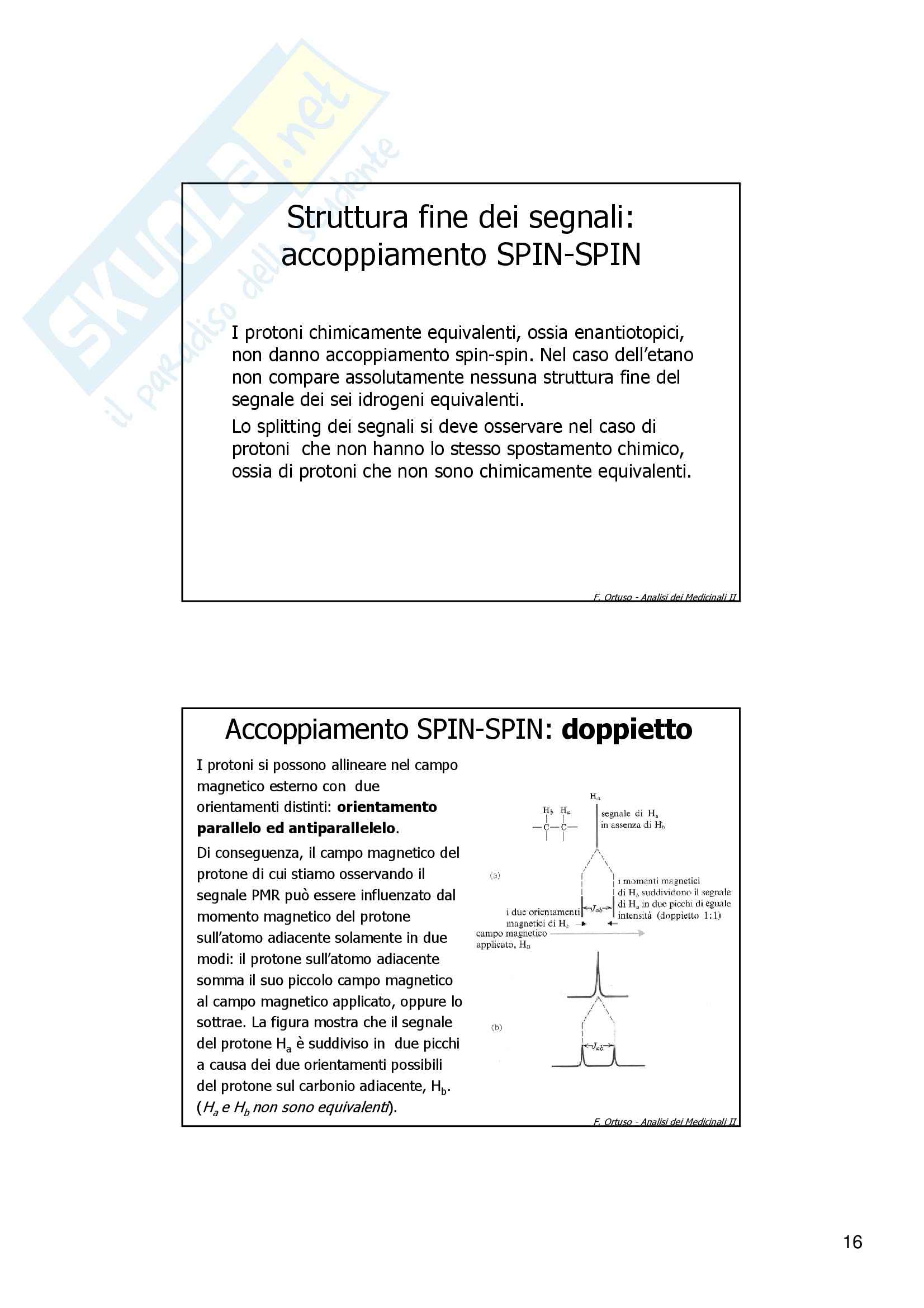Spettroscopia - Spettroscopia NMR Pag. 16