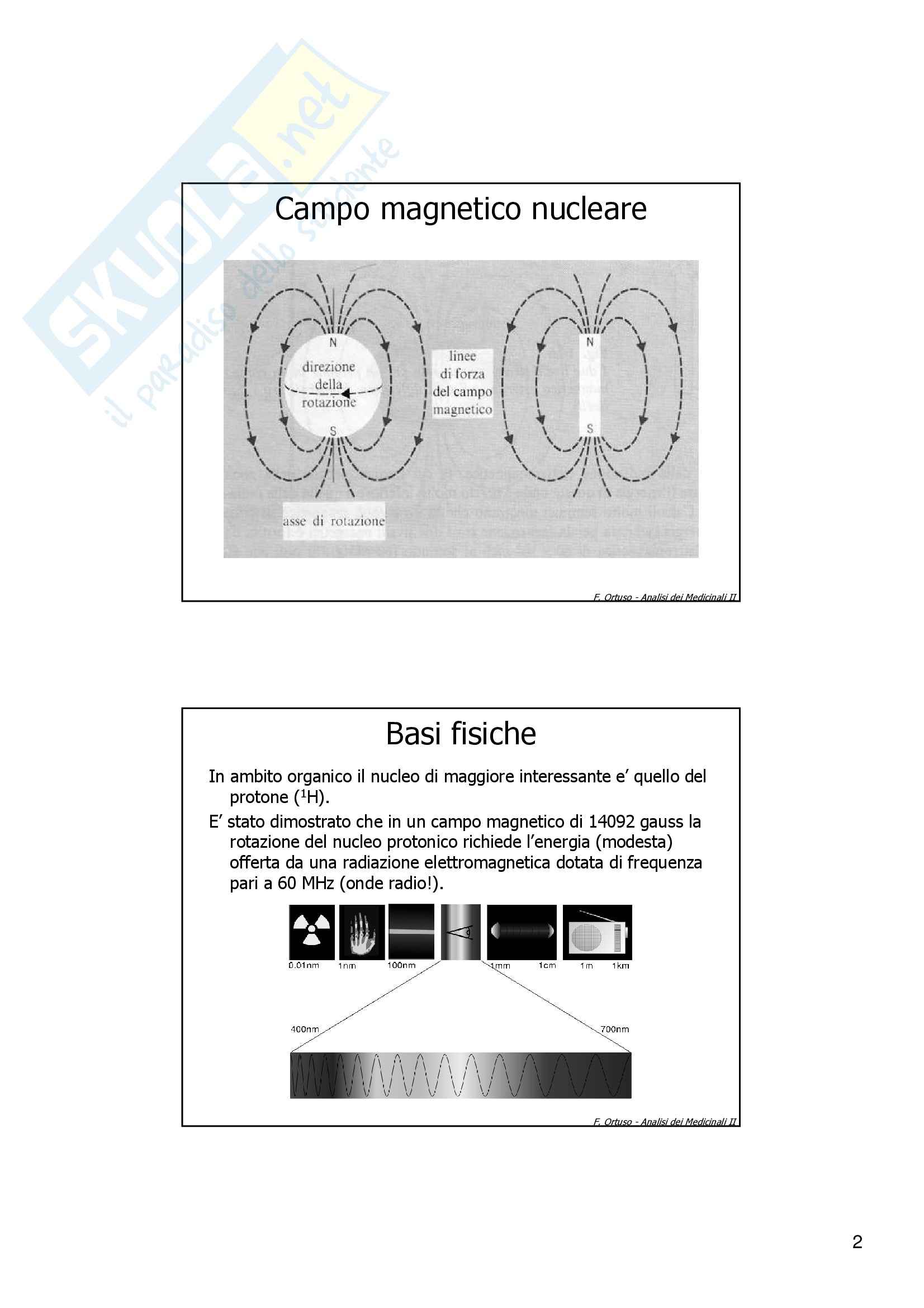 Spettroscopia - Spettroscopia NMR Pag. 2