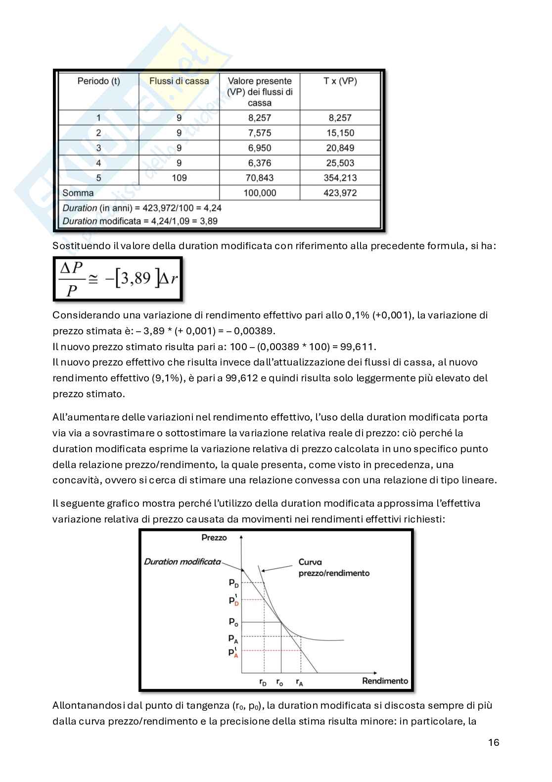 Appunti di Finanza per l'impresa (6 crediti) Pag. 16