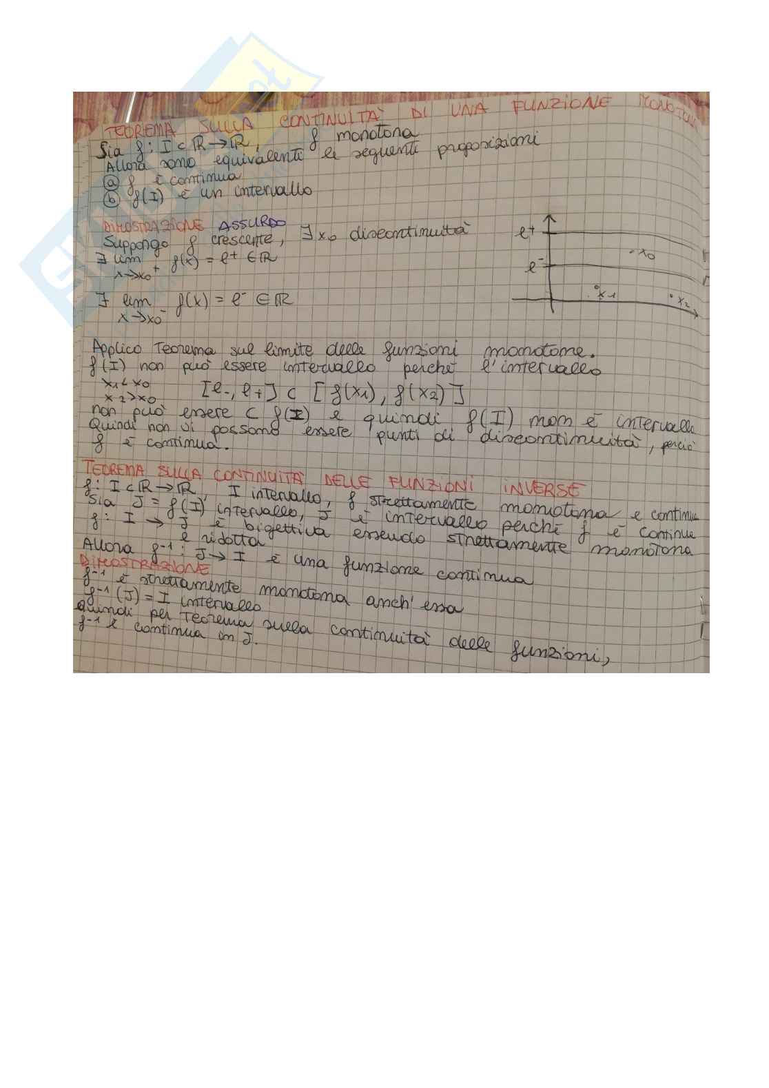Tutti i teoremi di analisi matematica I Pag. 41