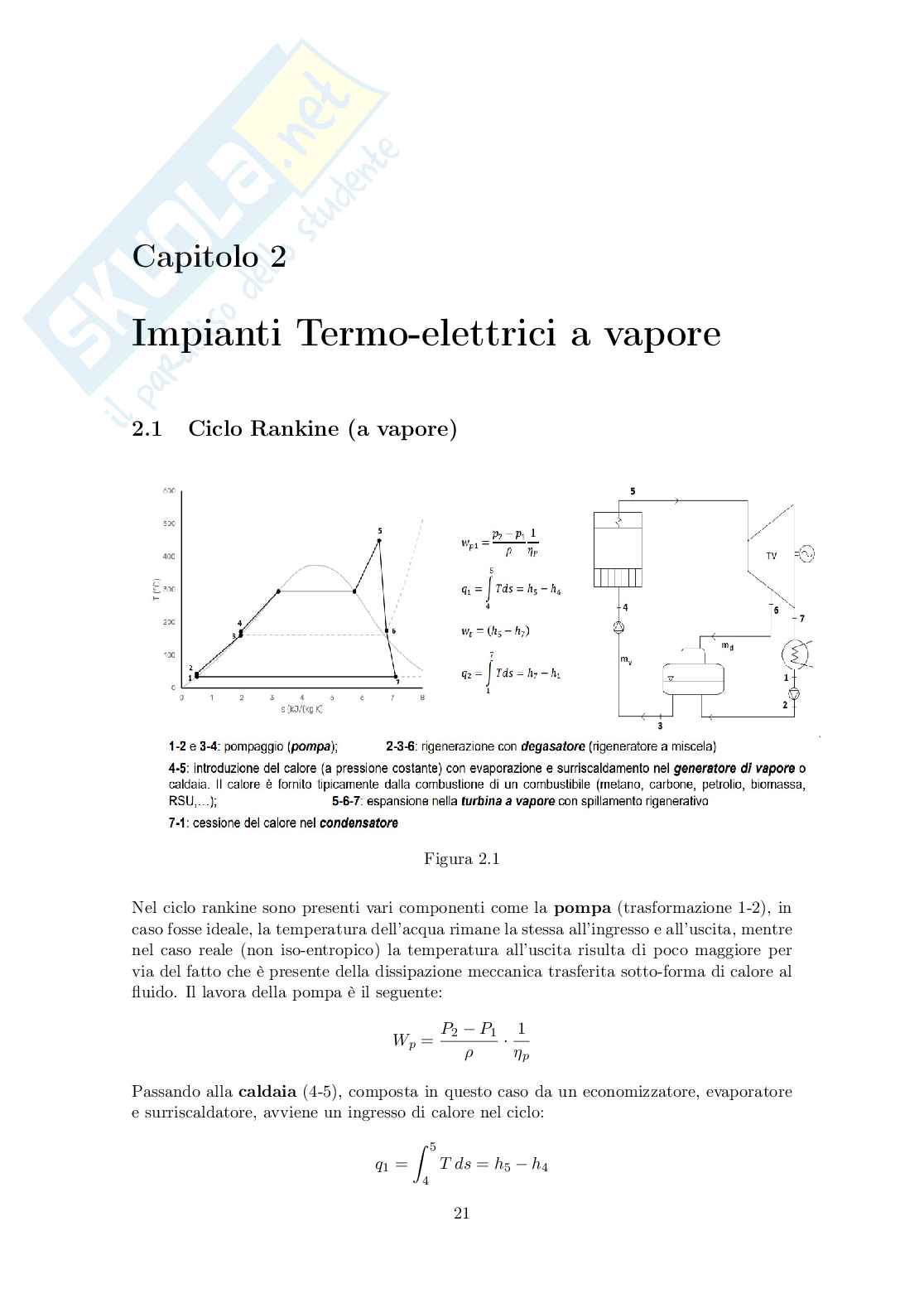 Sistemi energetici Pag. 21