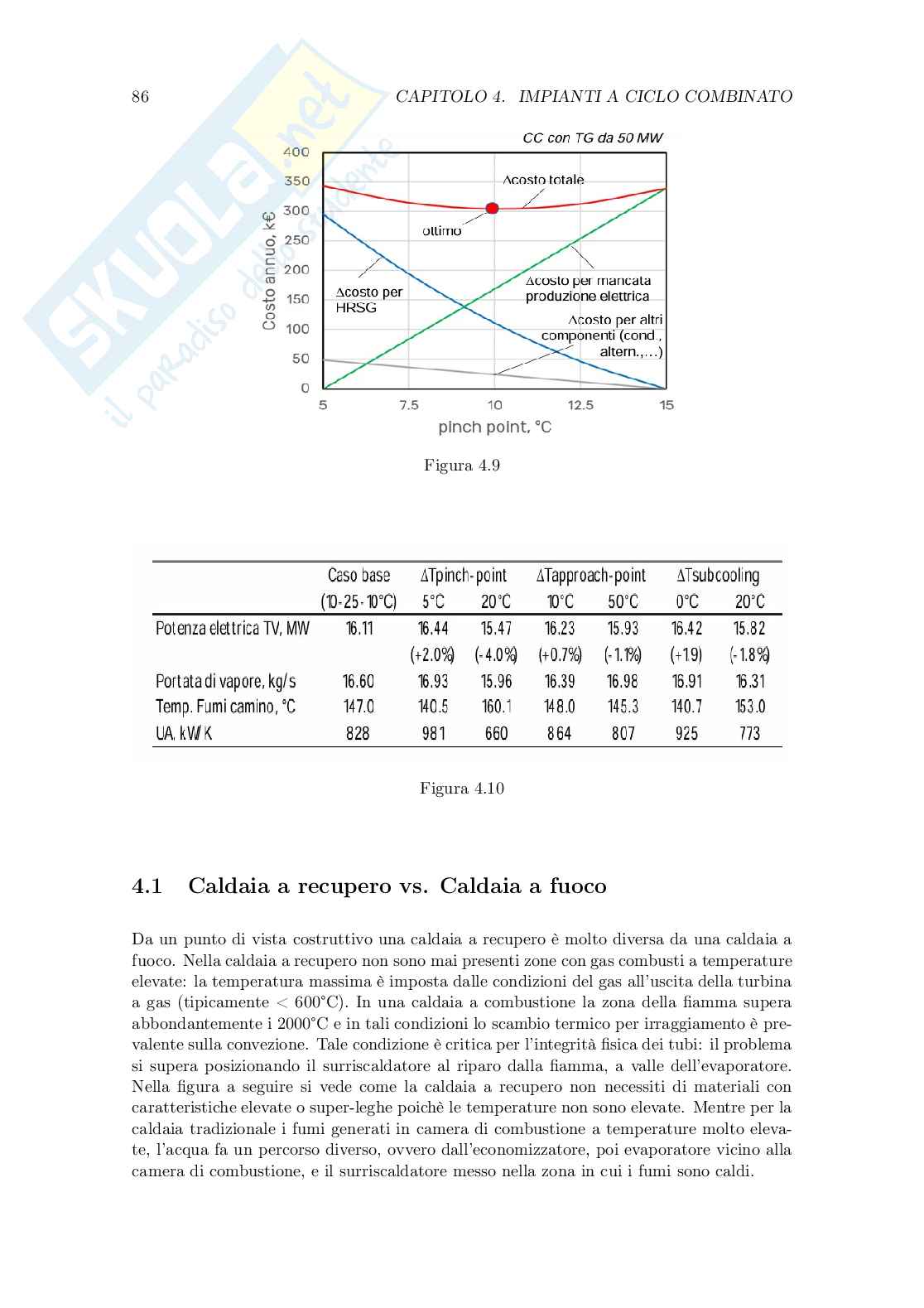 Sistemi energetici Pag. 86