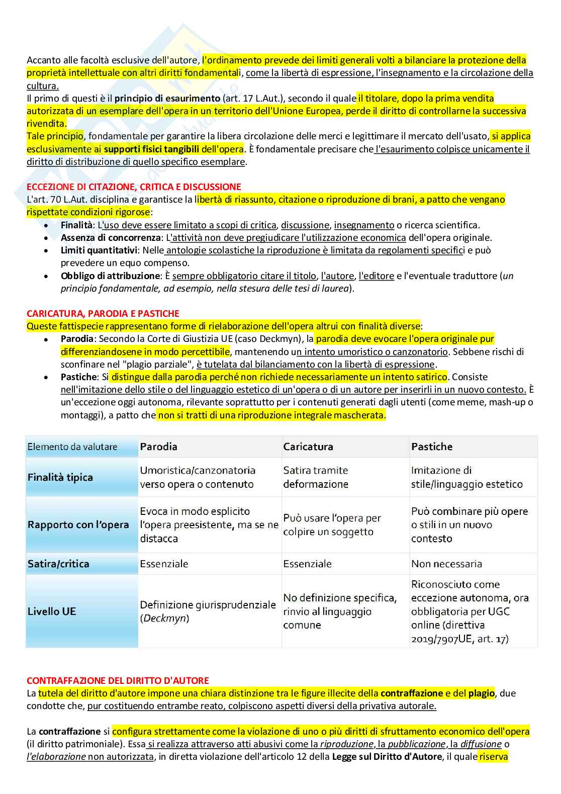 Appunti di Mercati digitali Pag. 26