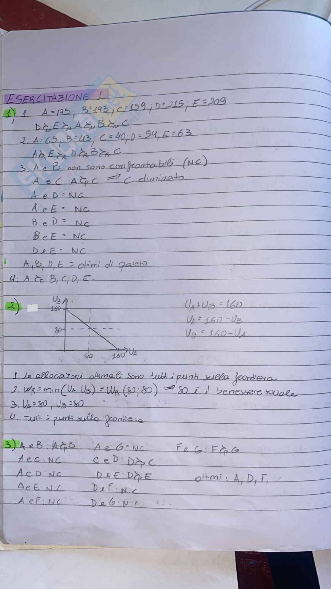 Esercizi Scienze delle finanze Pag. 1