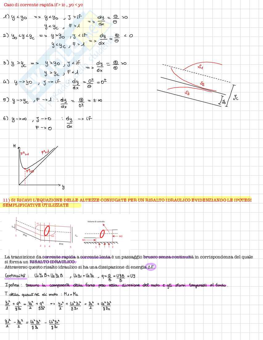 Domande aperte esame Idraulica Pag. 11