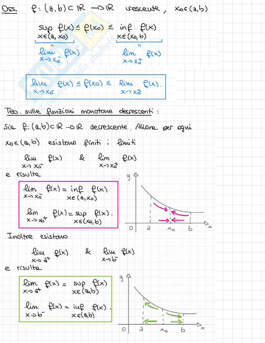 Appunti Analisi 1 (Parte 1) Pag. 116