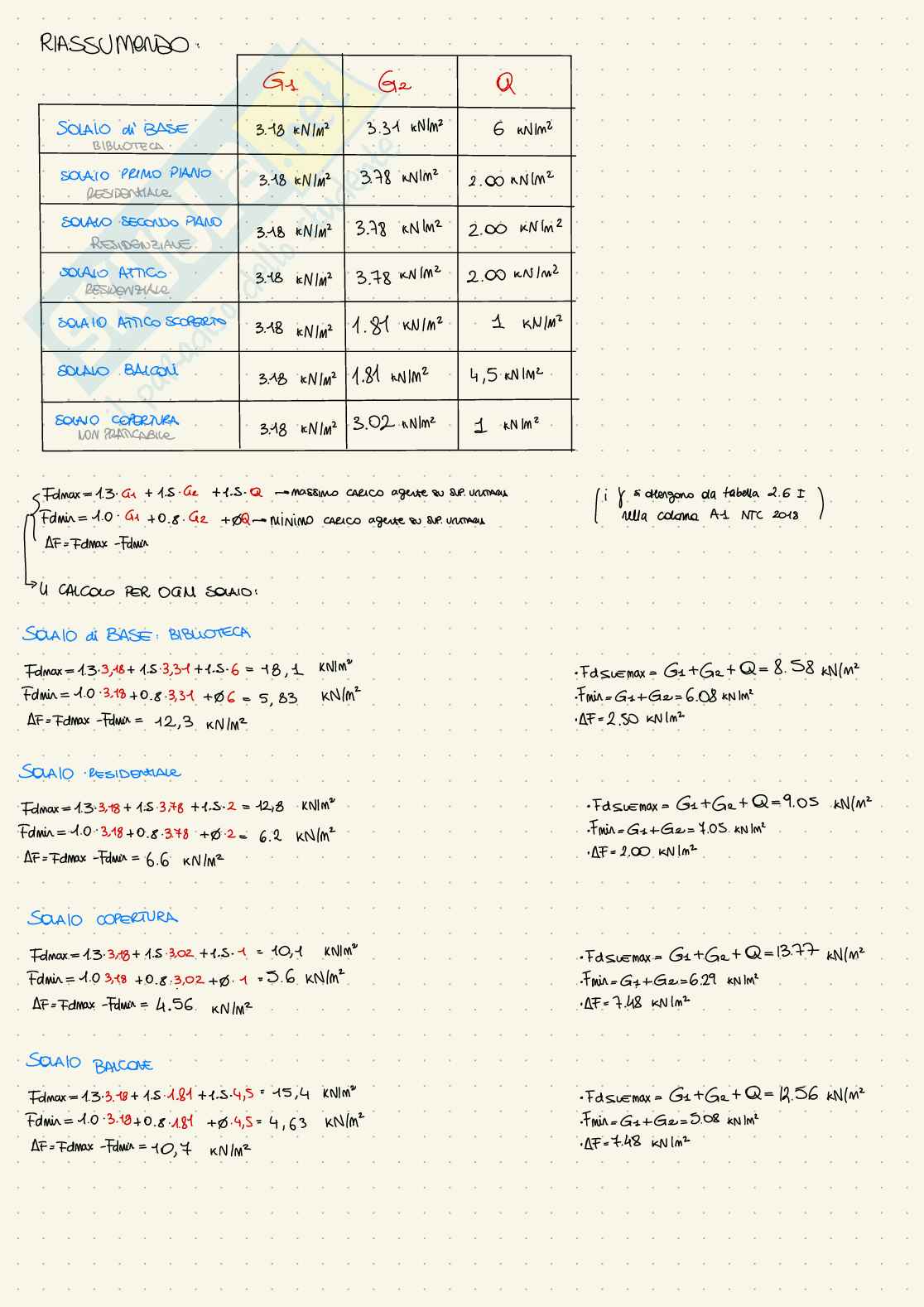 Laboratorio calcestruzzo - Tecnica delle costruzioni  Pag. 11