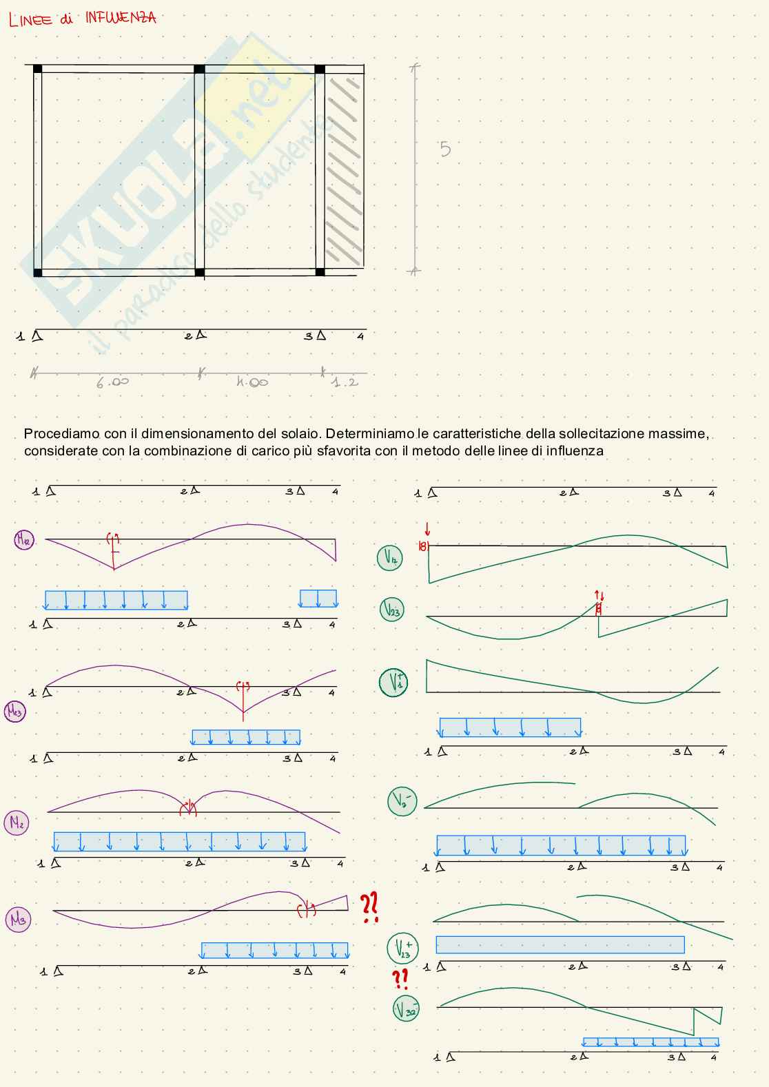 Laboratorio calcestruzzo - Tecnica delle costruzioni  Pag. 16
