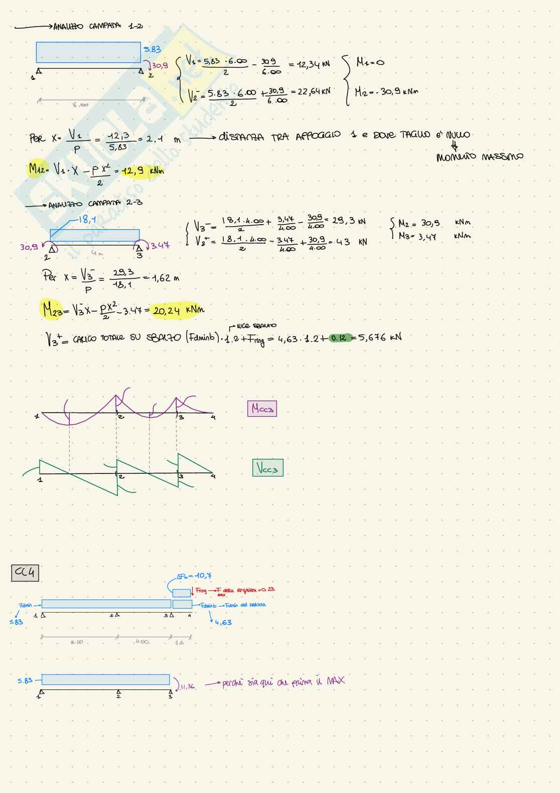 Laboratorio calcestruzzo - Tecnica delle costruzioni  Pag. 21