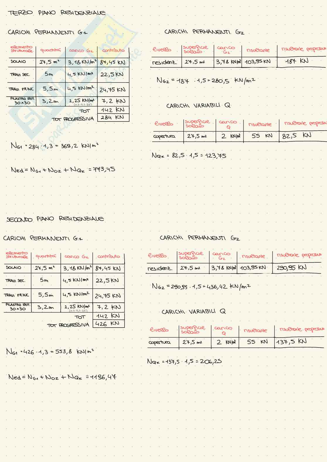 Laboratorio calcestruzzo - Tecnica delle costruzioni  Pag. 31