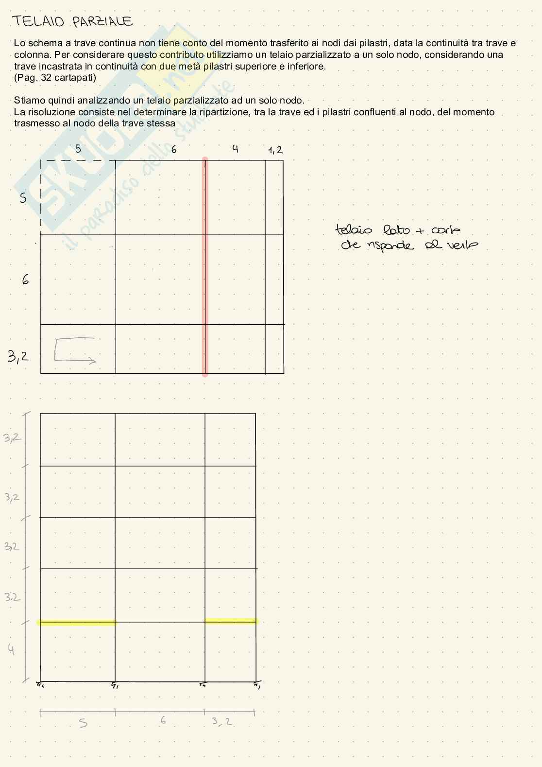 Laboratorio calcestruzzo - Tecnica delle costruzioni  Pag. 36