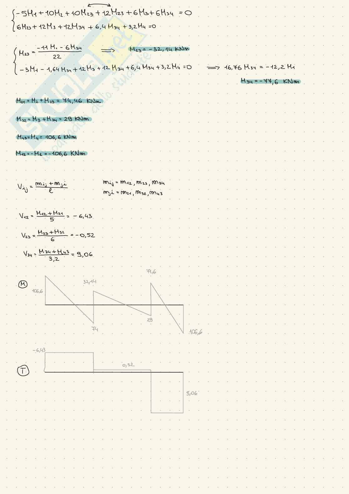 Laboratorio calcestruzzo - Tecnica delle costruzioni  Pag. 41