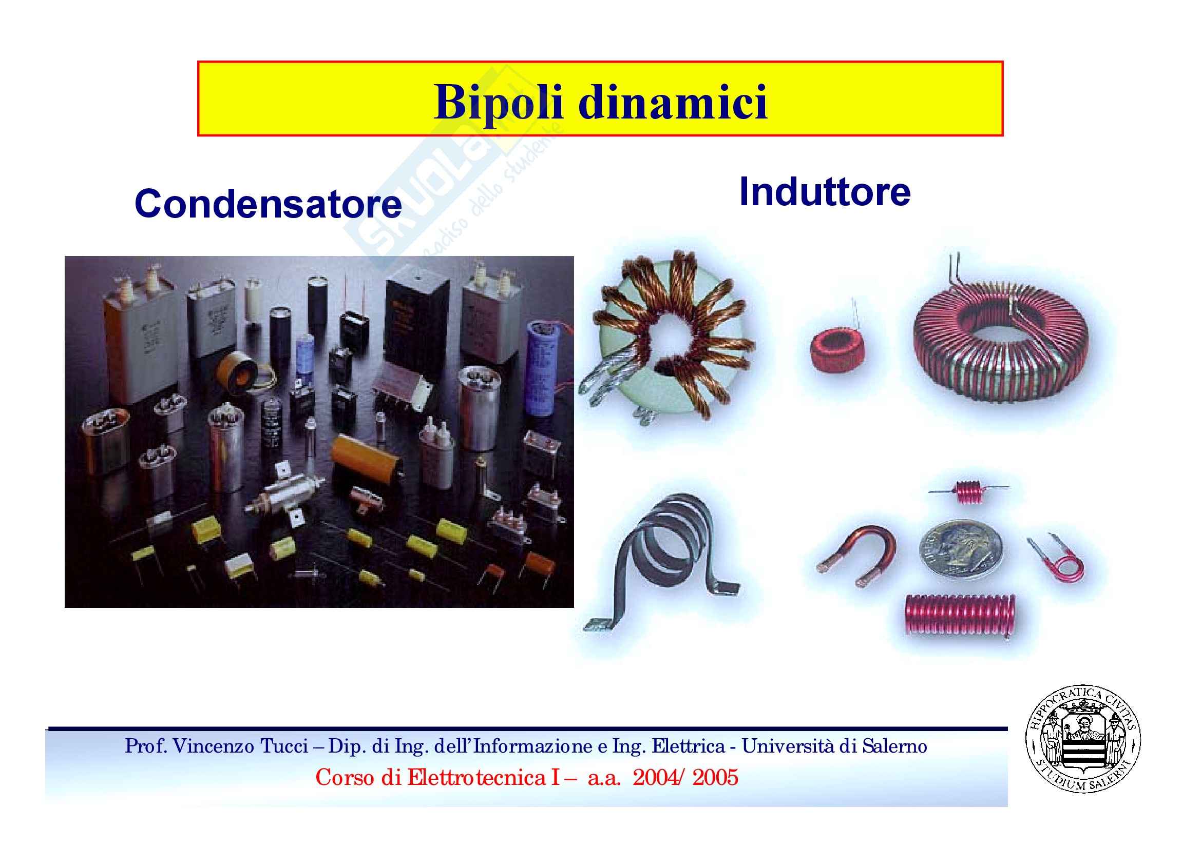Bipoli dinamici Pag. 1