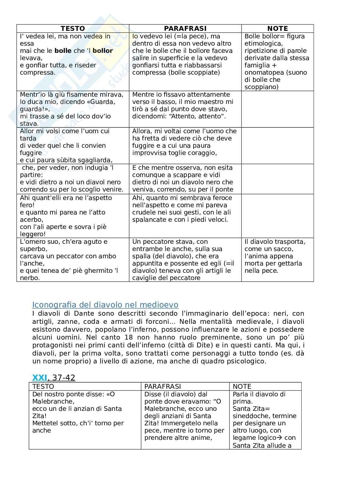 Appunti per esame di Letteratura Italiana Pag. 31