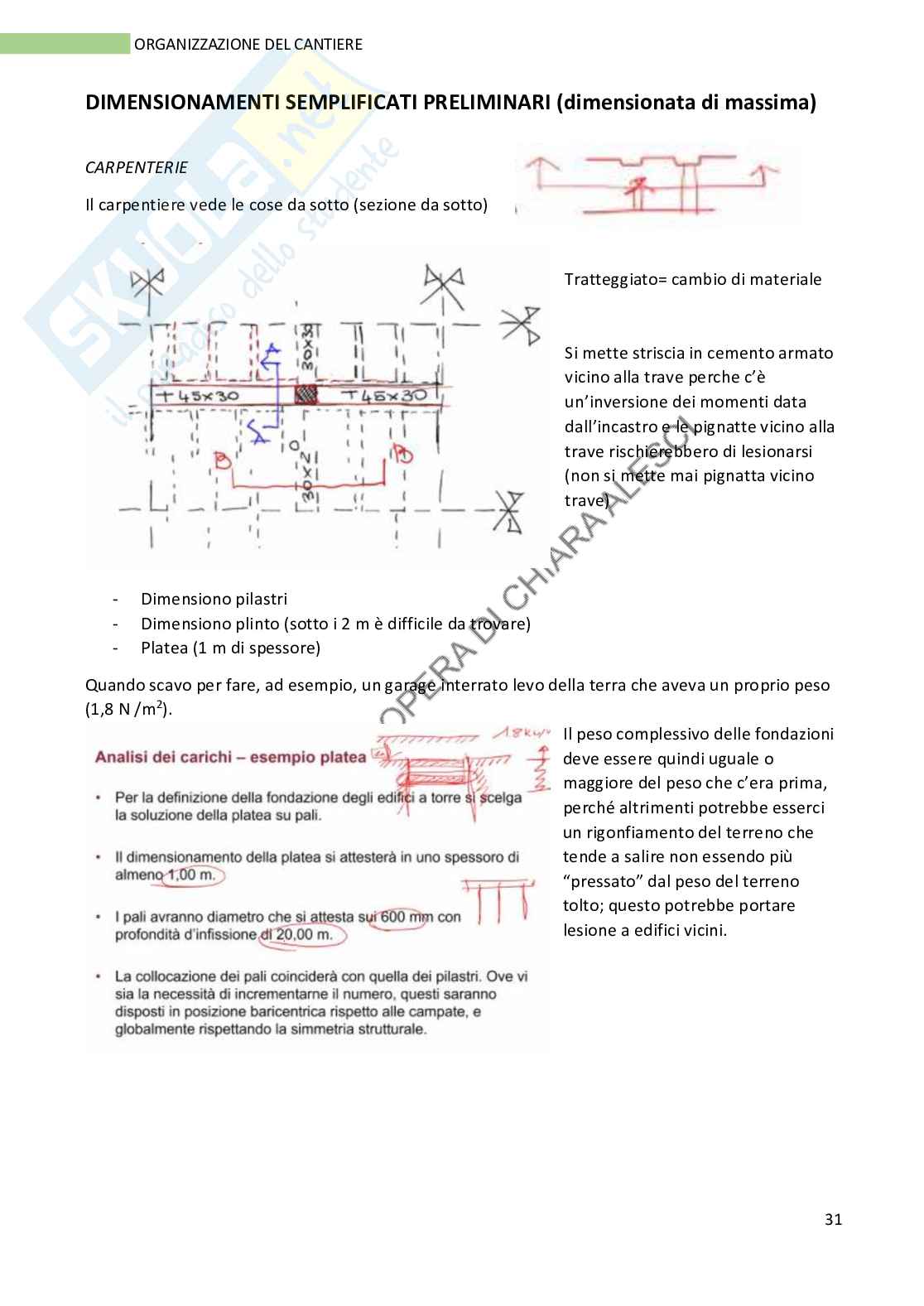 Appunti Cantiere Pag. 31