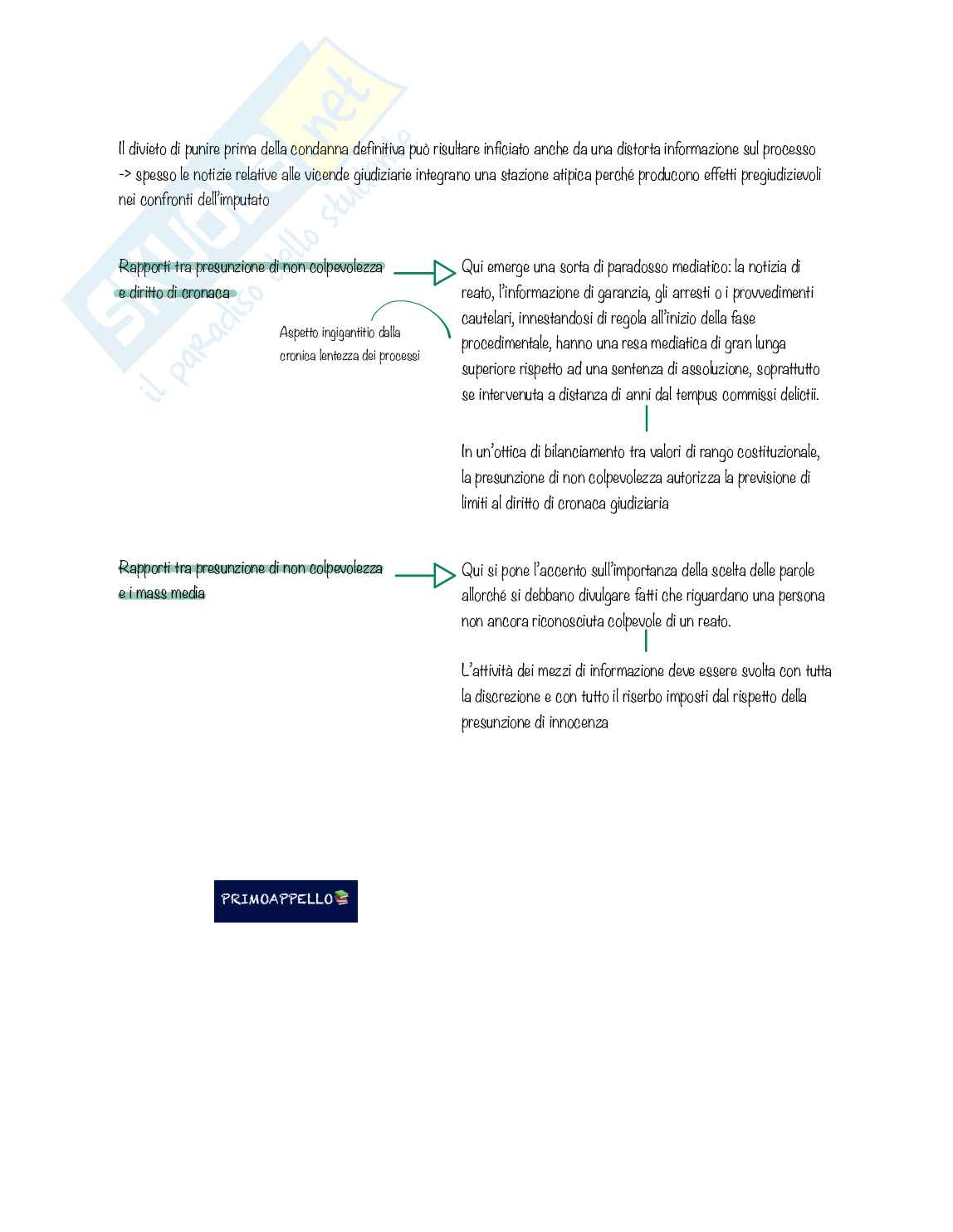 Procedura penale e principi Pag. 31