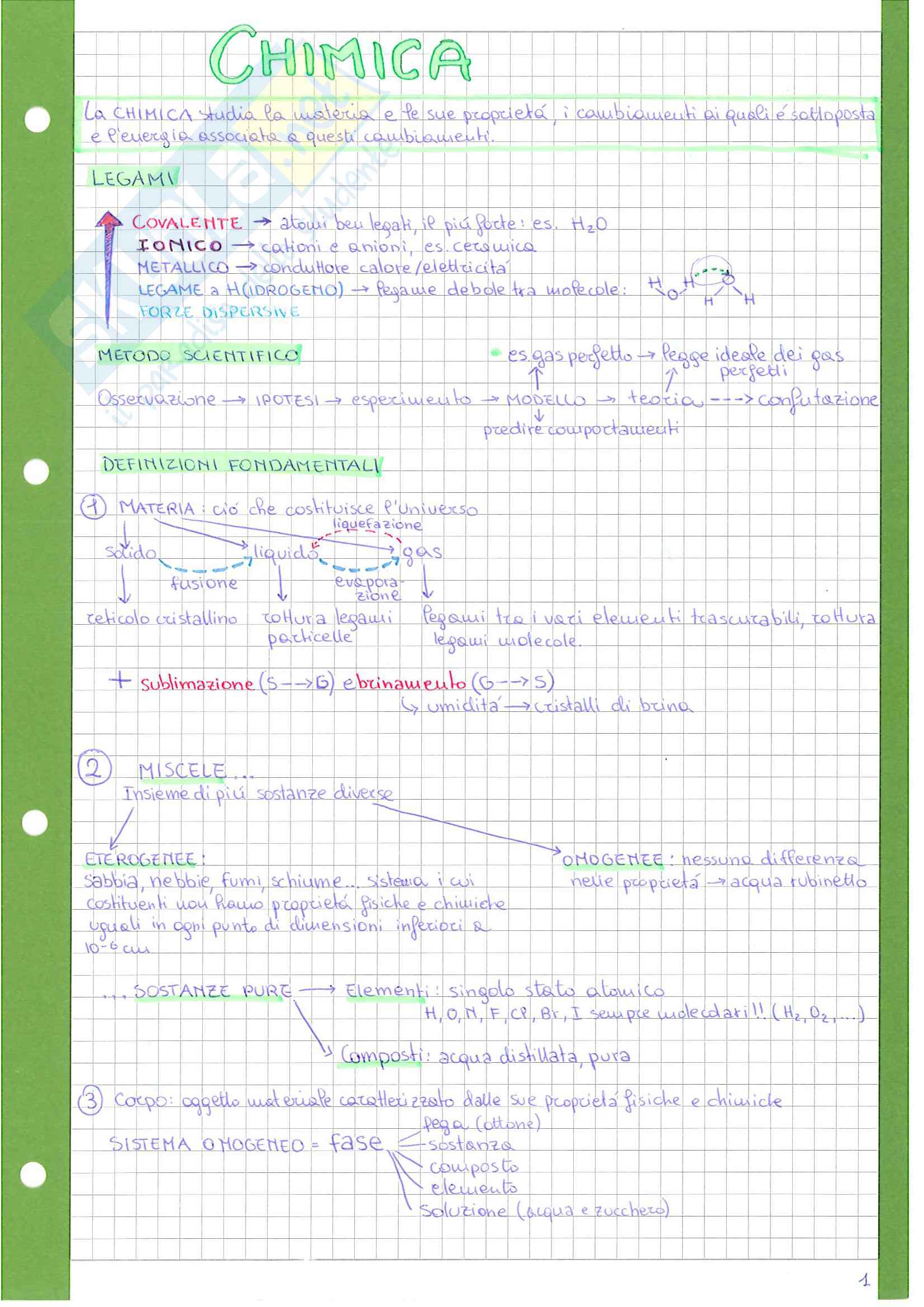Tutte Le Formule Di Chimica Pdf