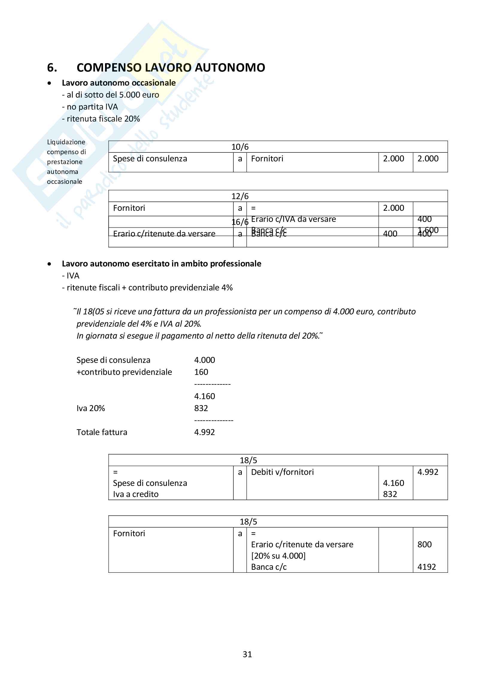 Appunti di Ragioneria generale  e bilancio d'esercizio Pag. 31