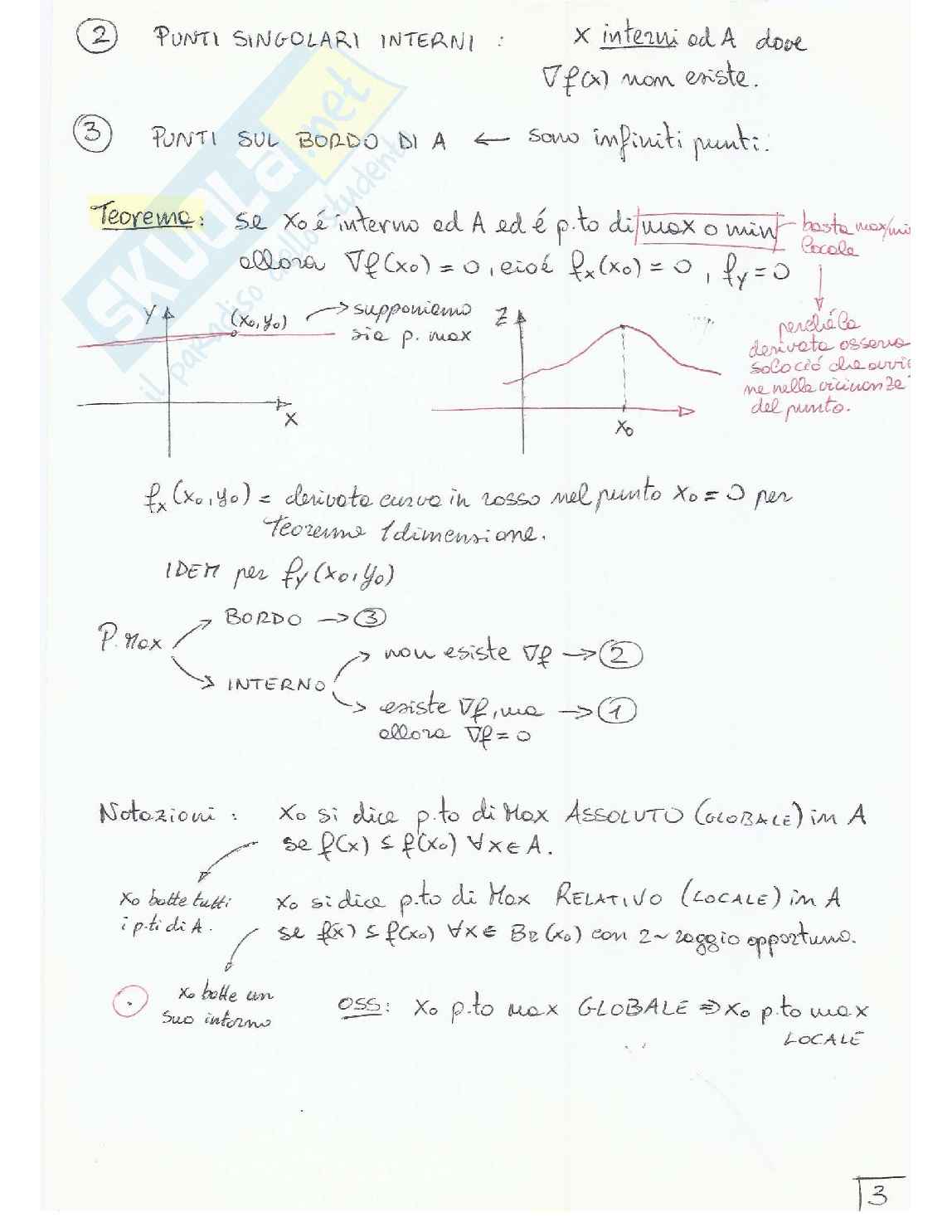 Analisi Matematica 2 Pag. 21