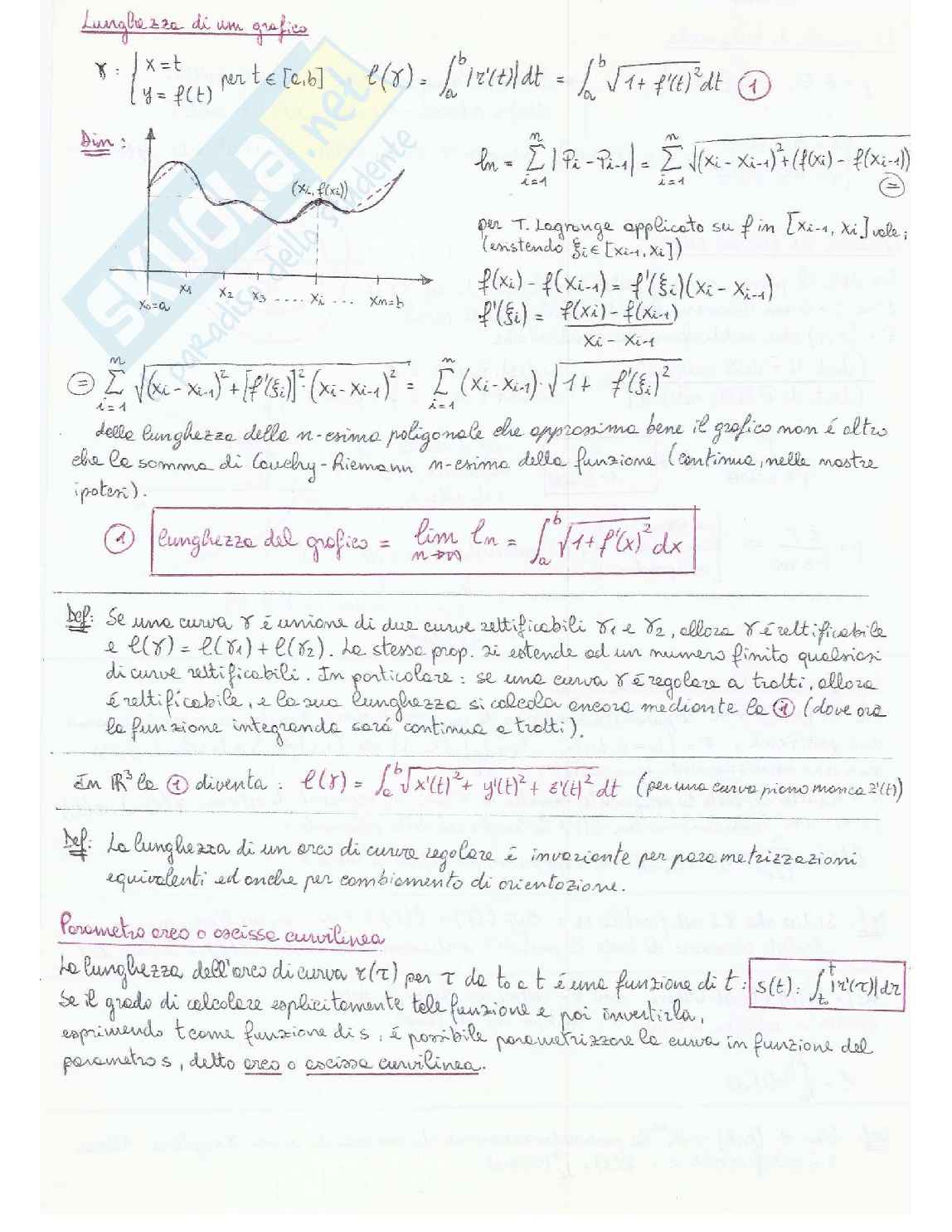 Analisi Matematica 2 Pag. 6