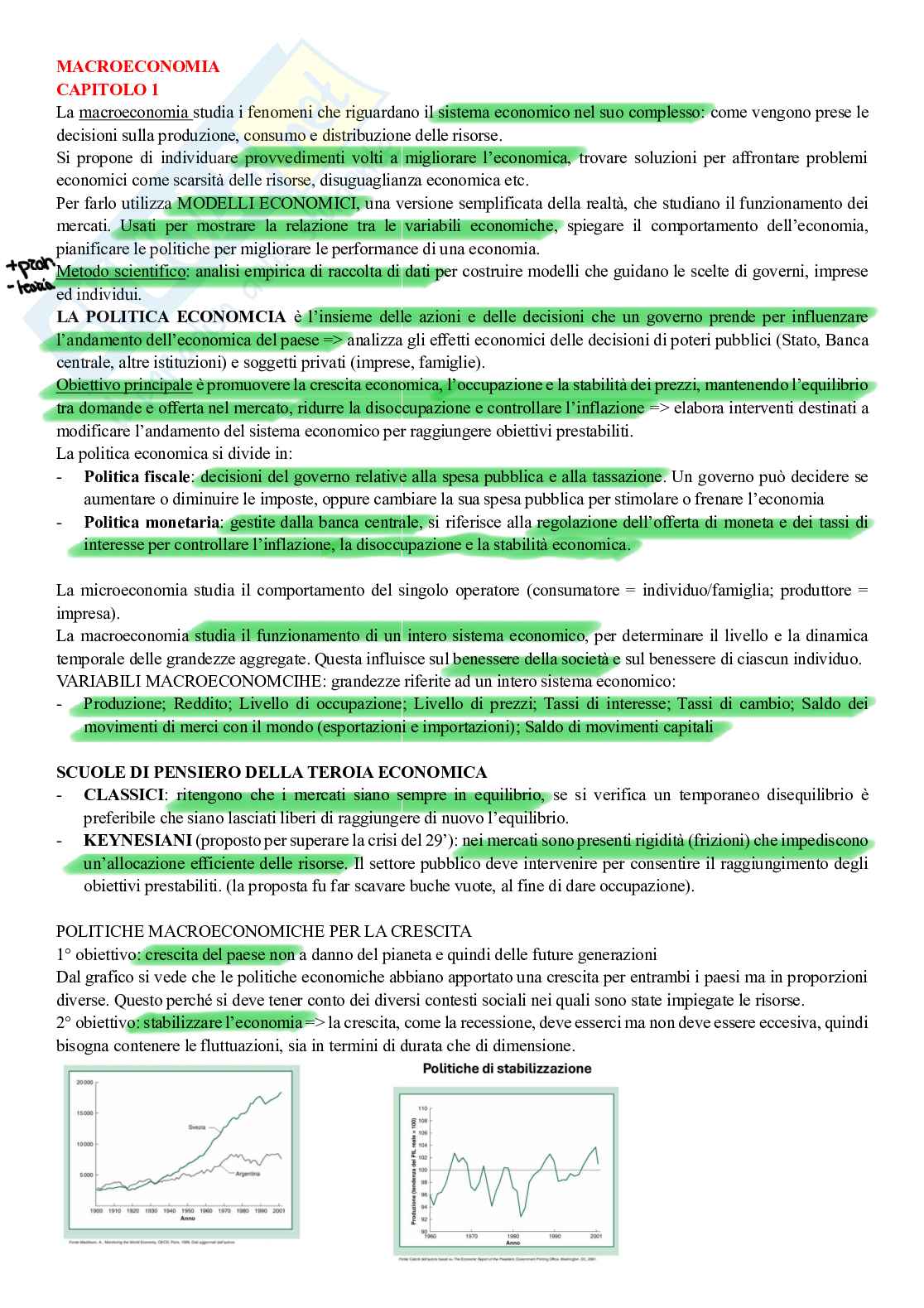 Macroeconomia Pag. 1