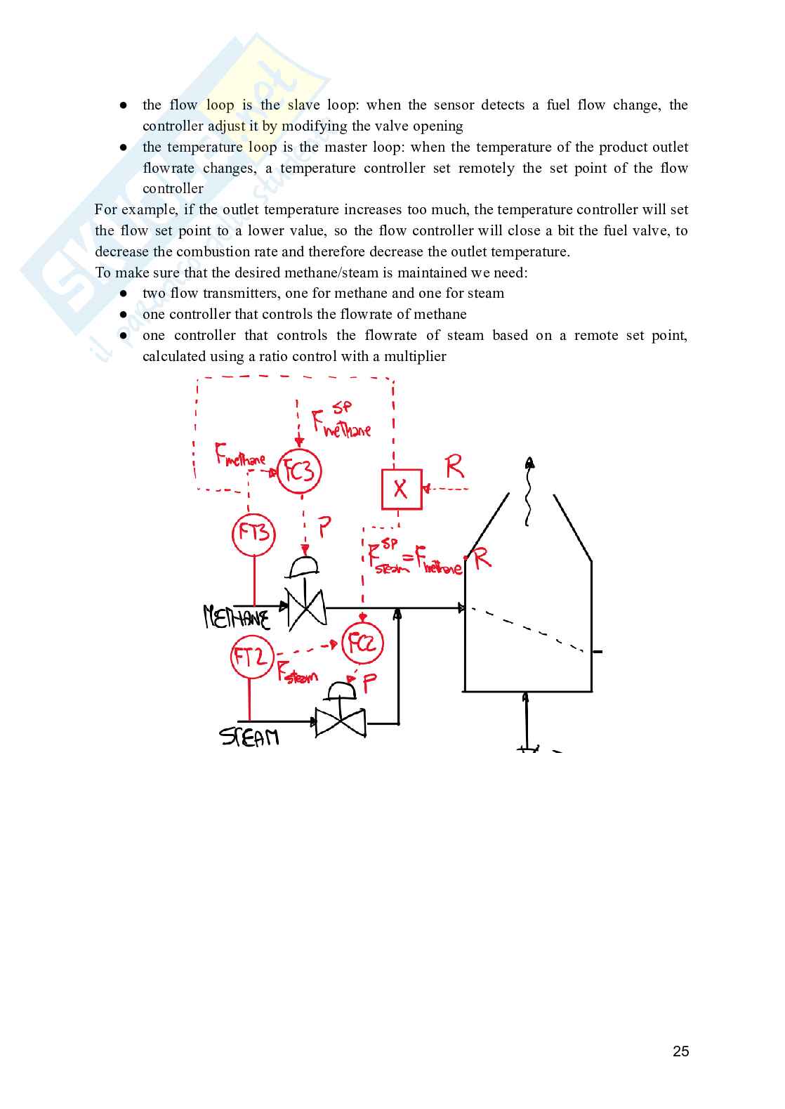 Process Dynamics and Control - Esercizi e domande svolte (Solved questions and exercises) Pag. 26
