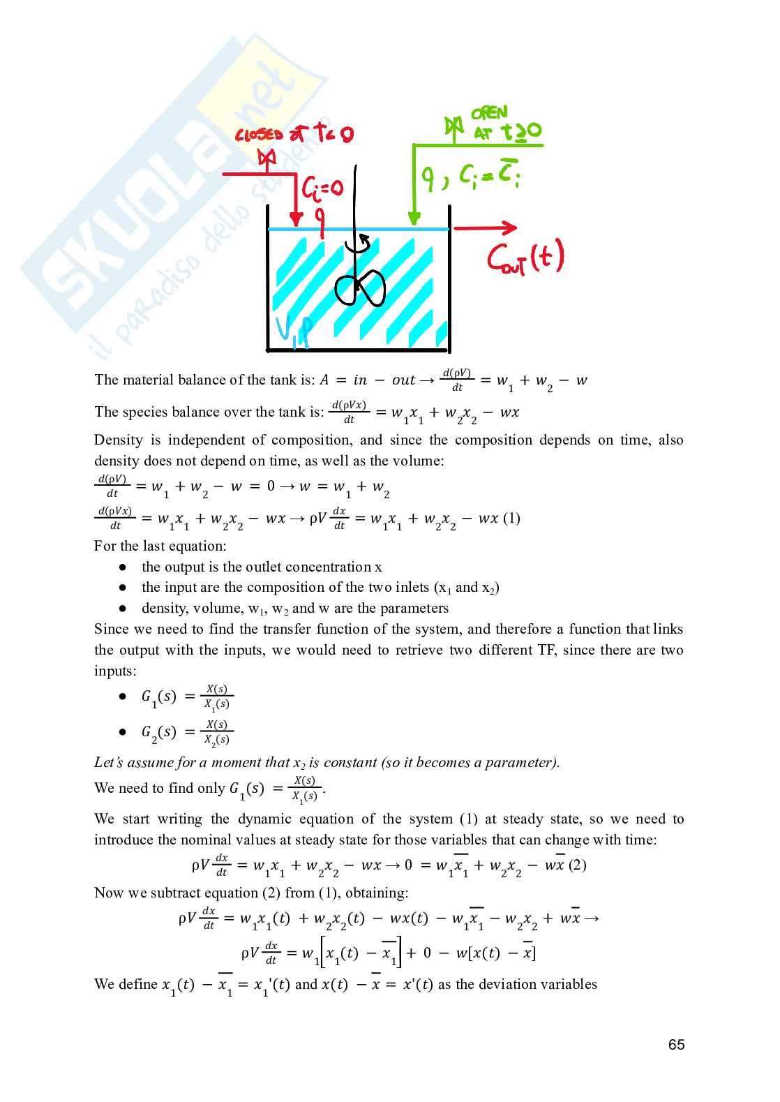 Process Dynamics and Control - Esercizi e domande svolte (Solved questions and exercises) Pag. 66