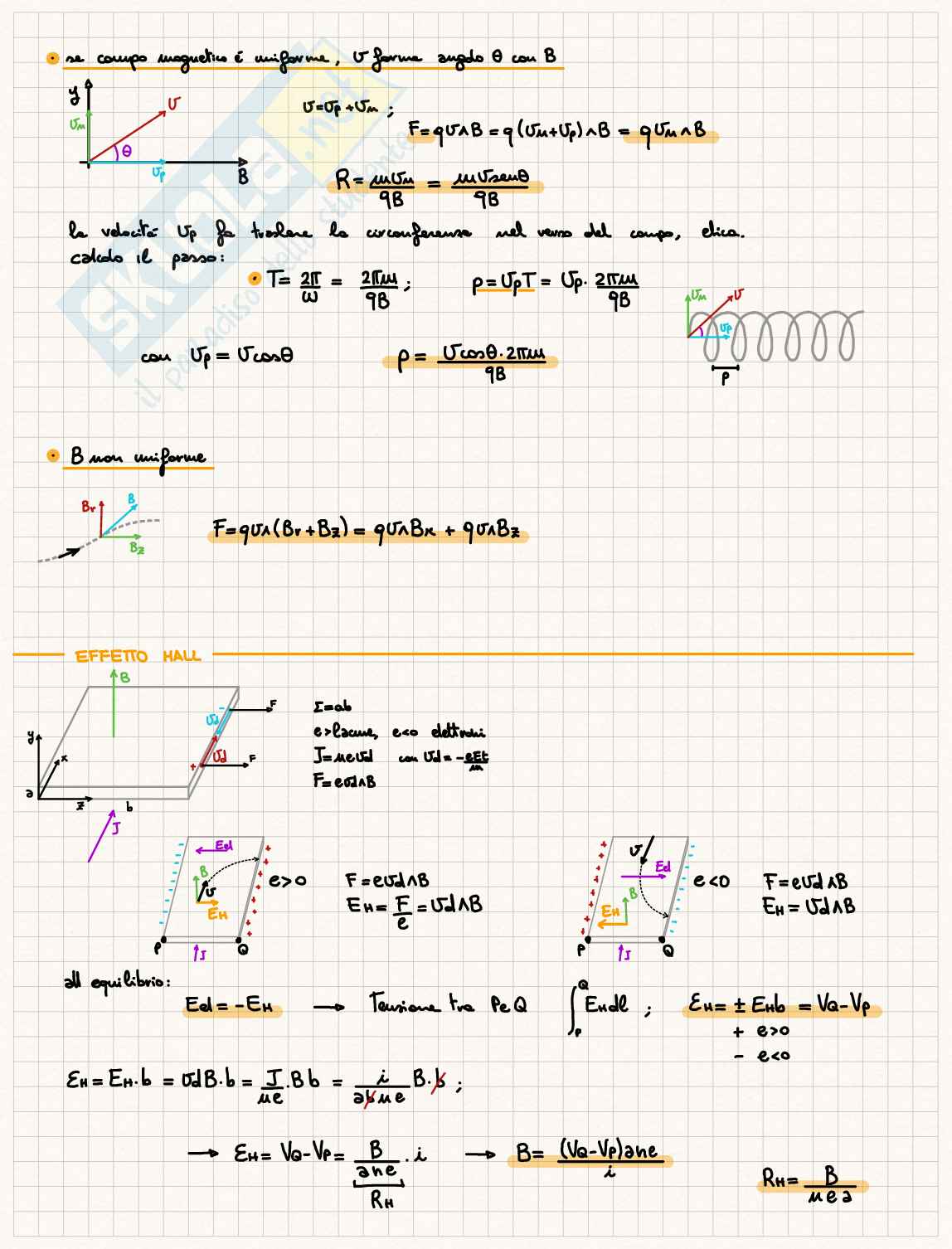 Fisica 2 - Formulario e teoria Pag. 26