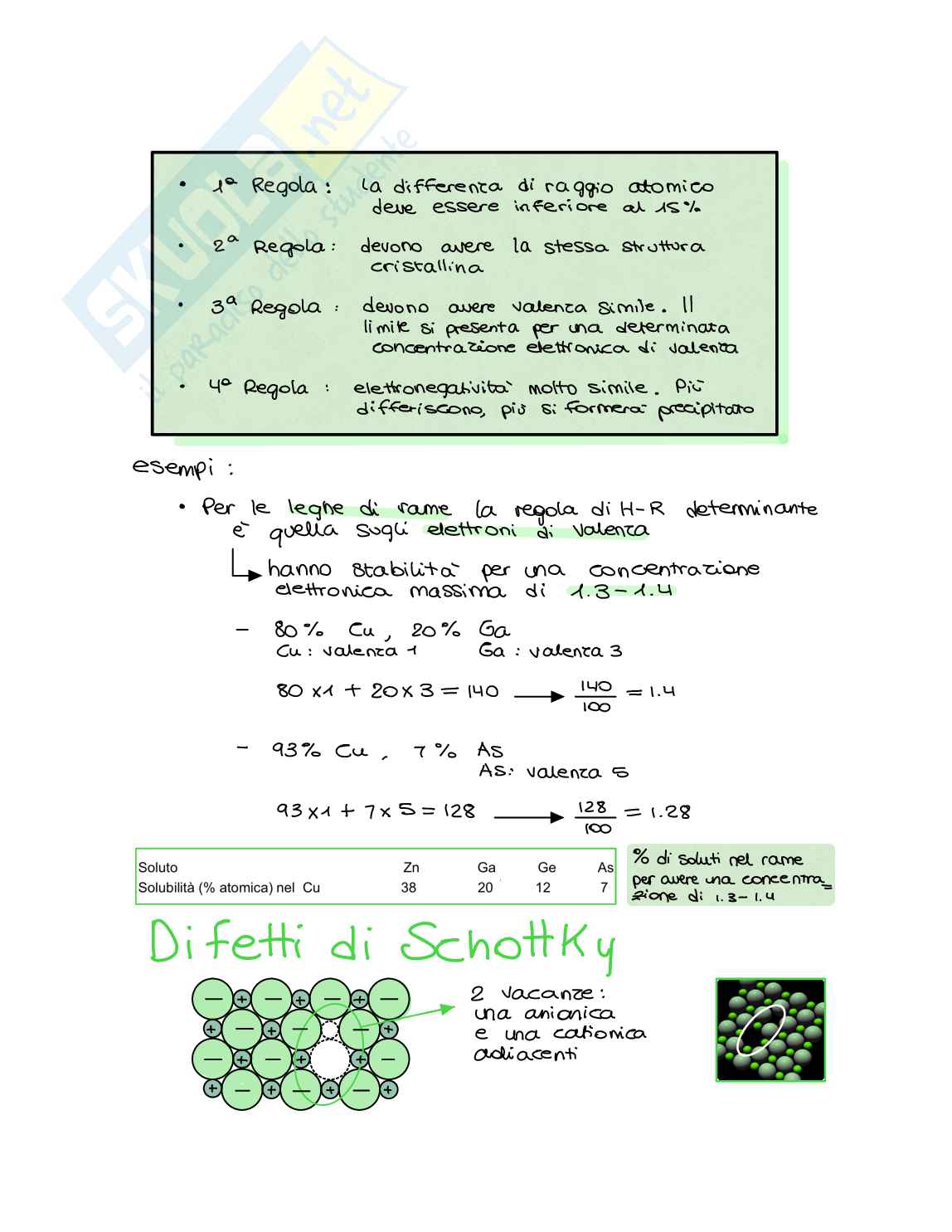 Scienza dei materiali parte I di V - Struttura cristallina Pag. 31