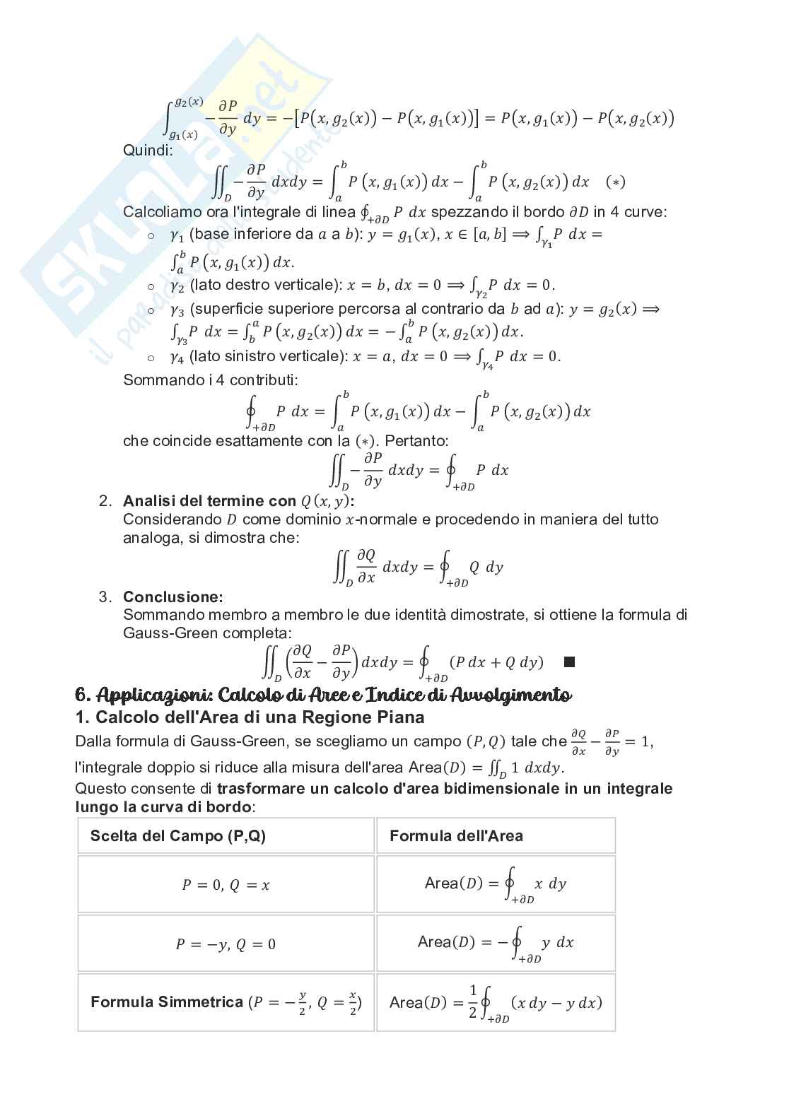 Argomenti teorici di Analisi matematica 2 Pag. 21