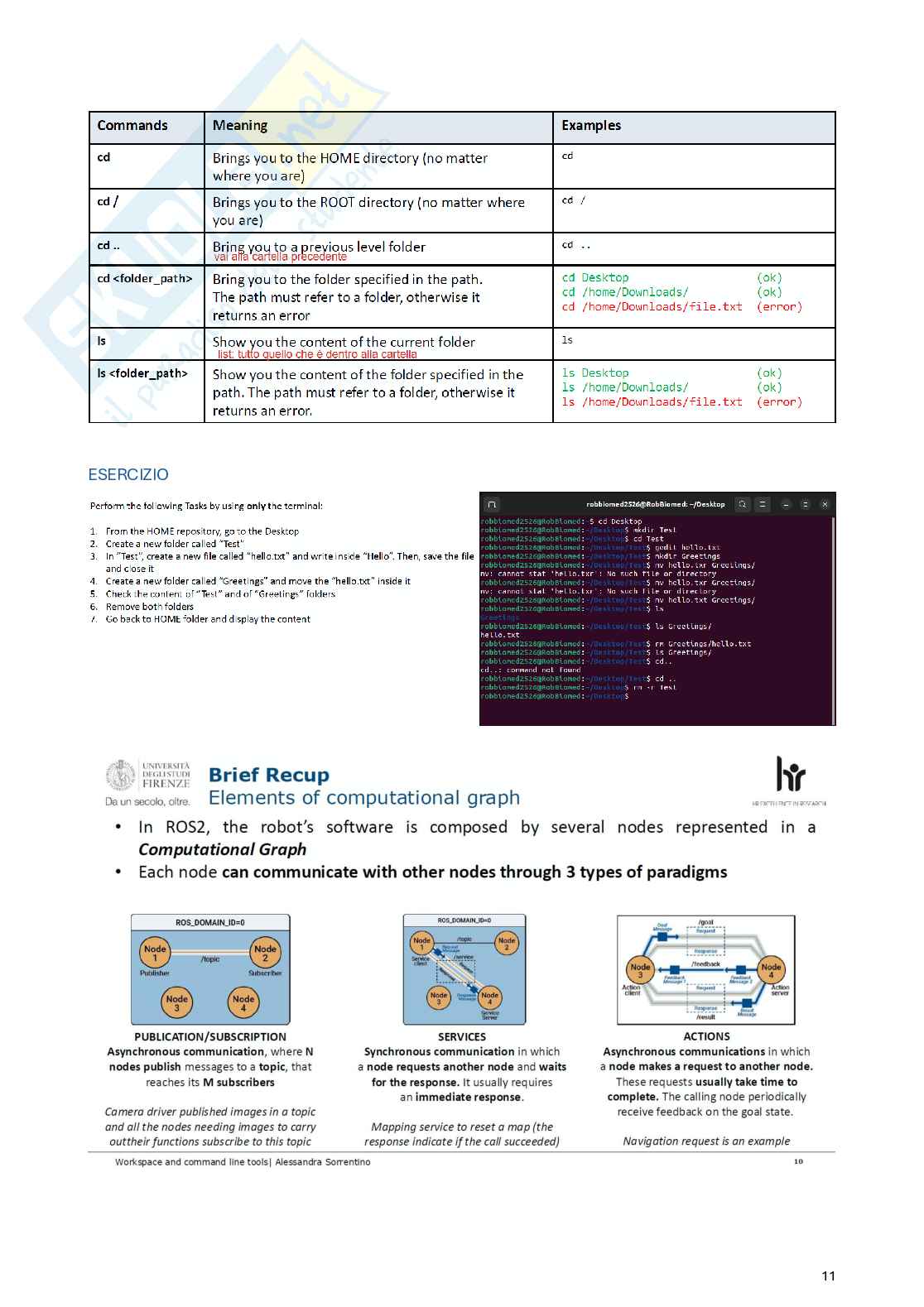 Appunti Robotica biomedica Pag. 11