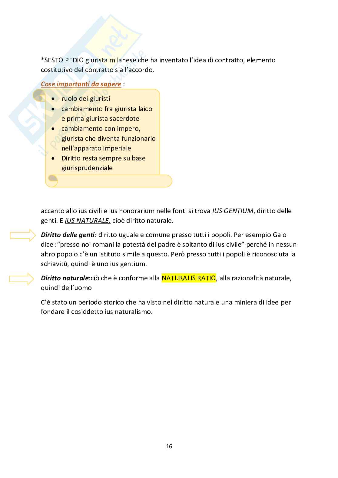Istituzioni di diritto romano Pag. 16