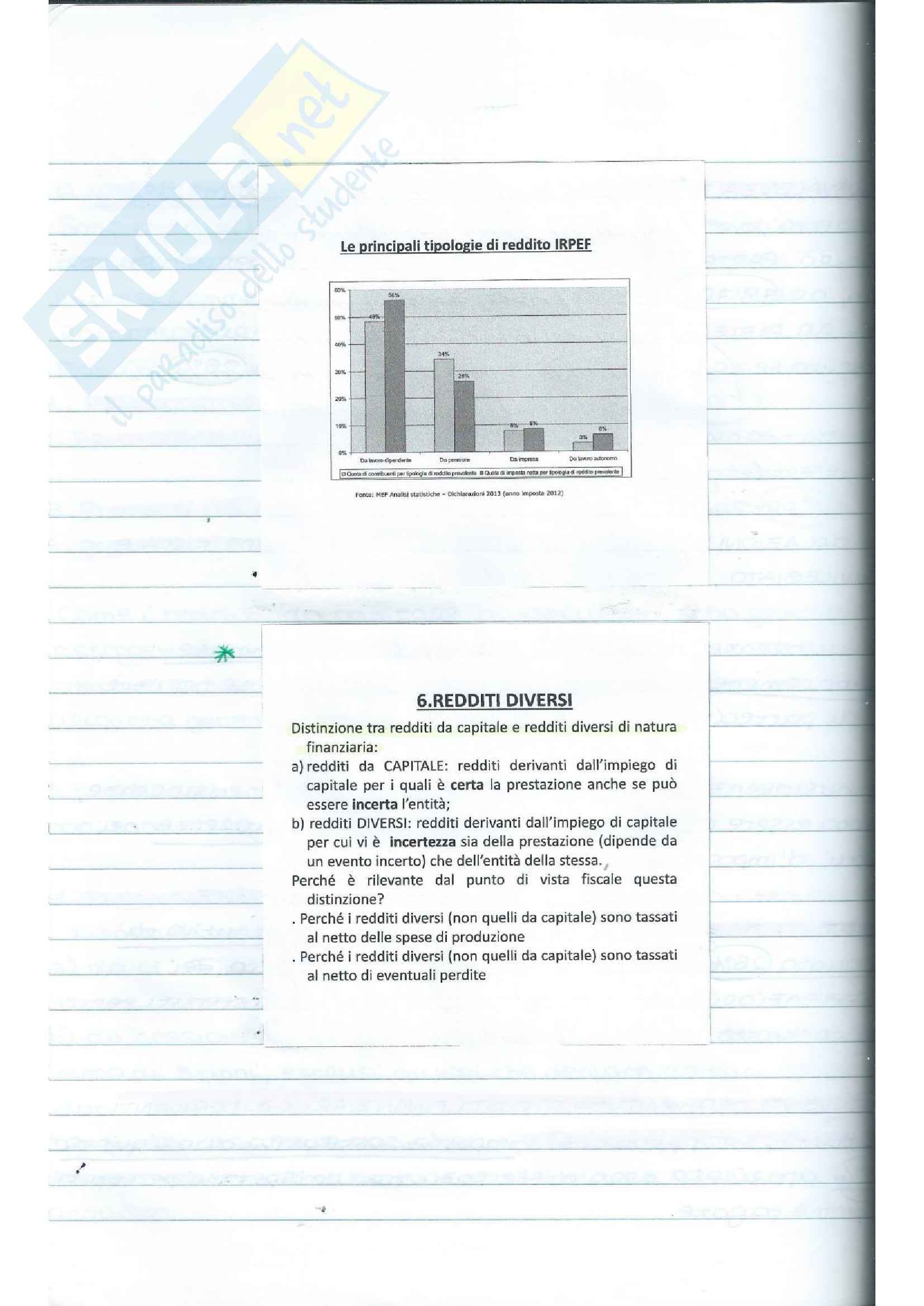 Appunti lezioni di Scienza delle finanze Pag. 26