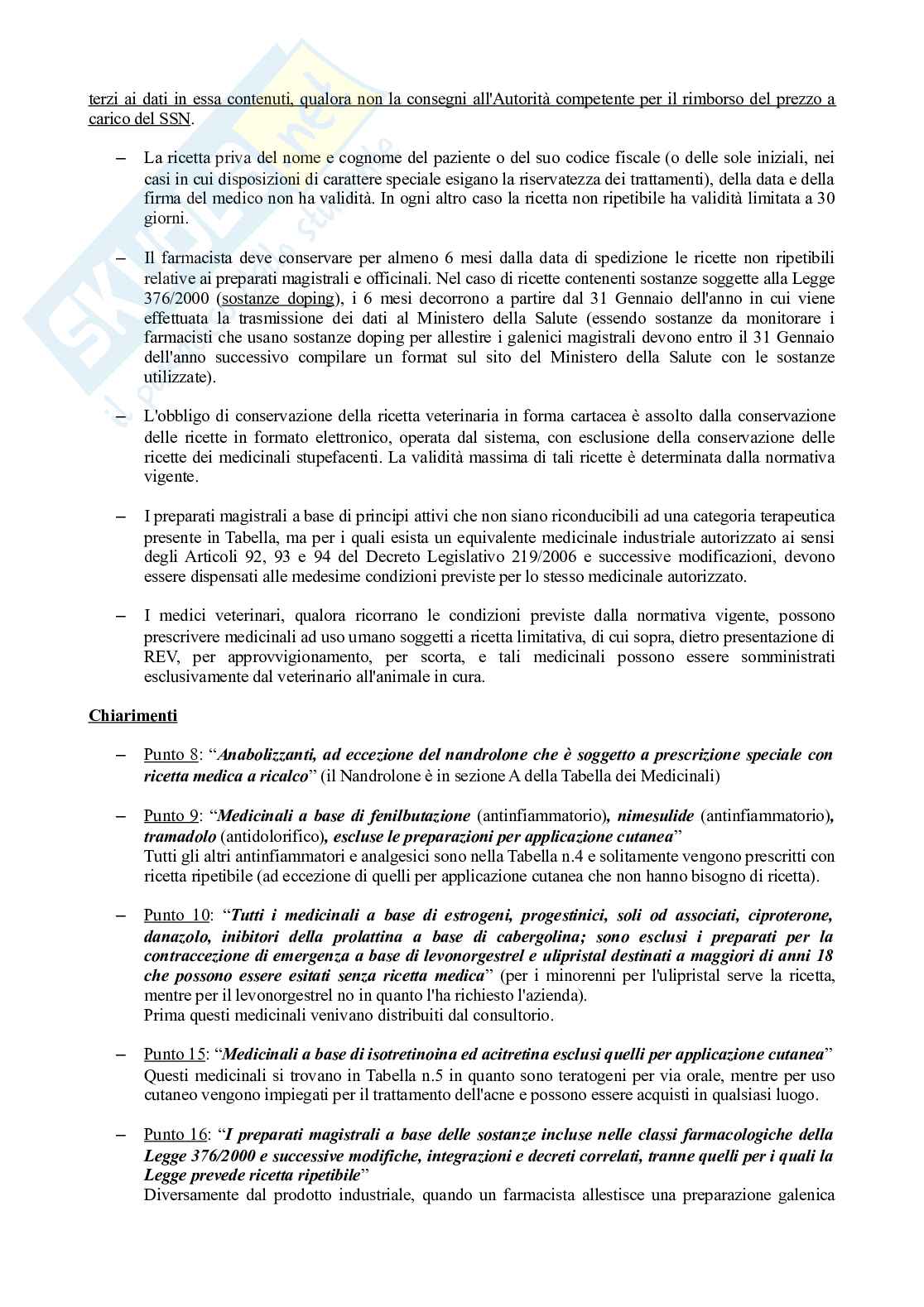 Normativa farmaceutica e deontologia  Pag. 61