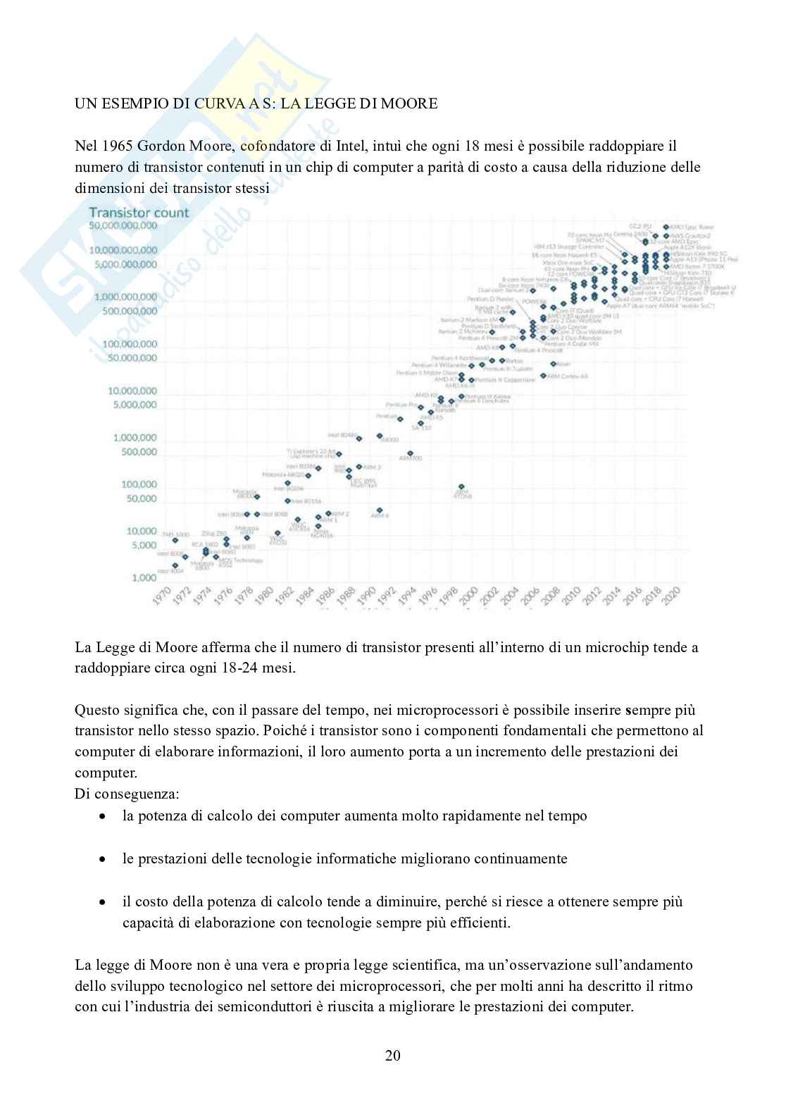 Innovation management & digital transformation Pag. 21