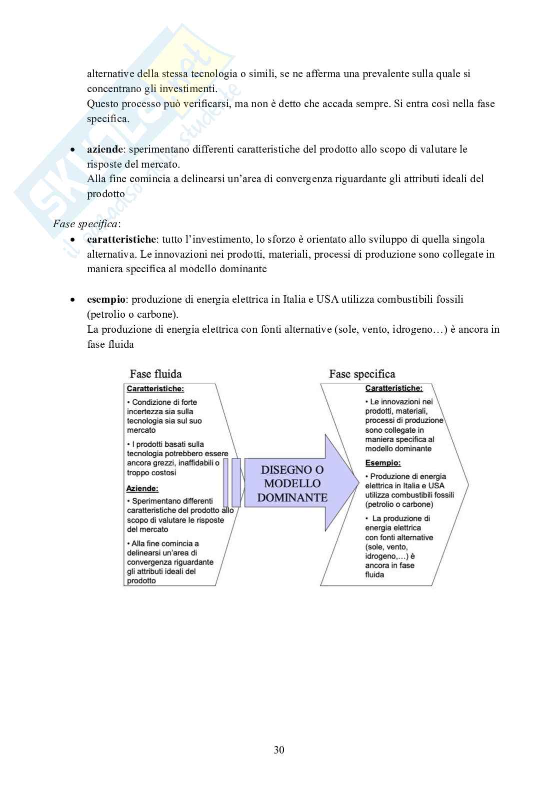 Innovation management & digital transformation Pag. 31