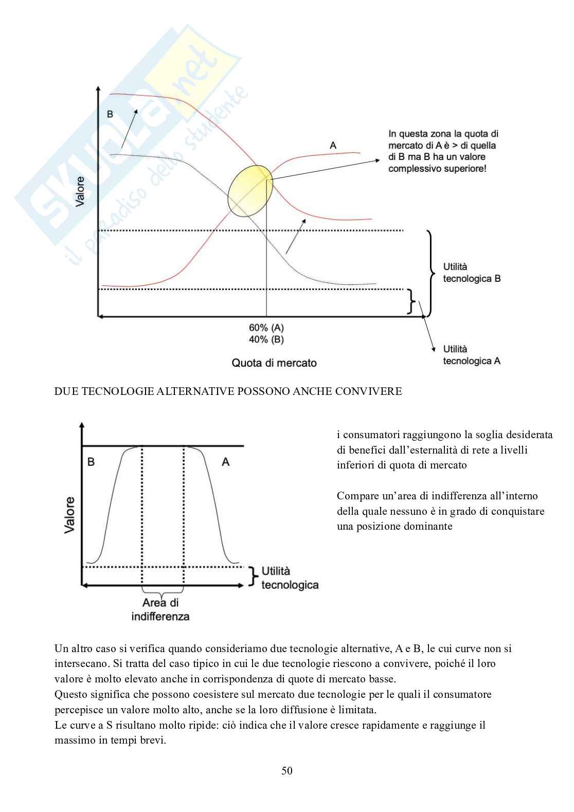 Innovation management & digital transformation Pag. 51