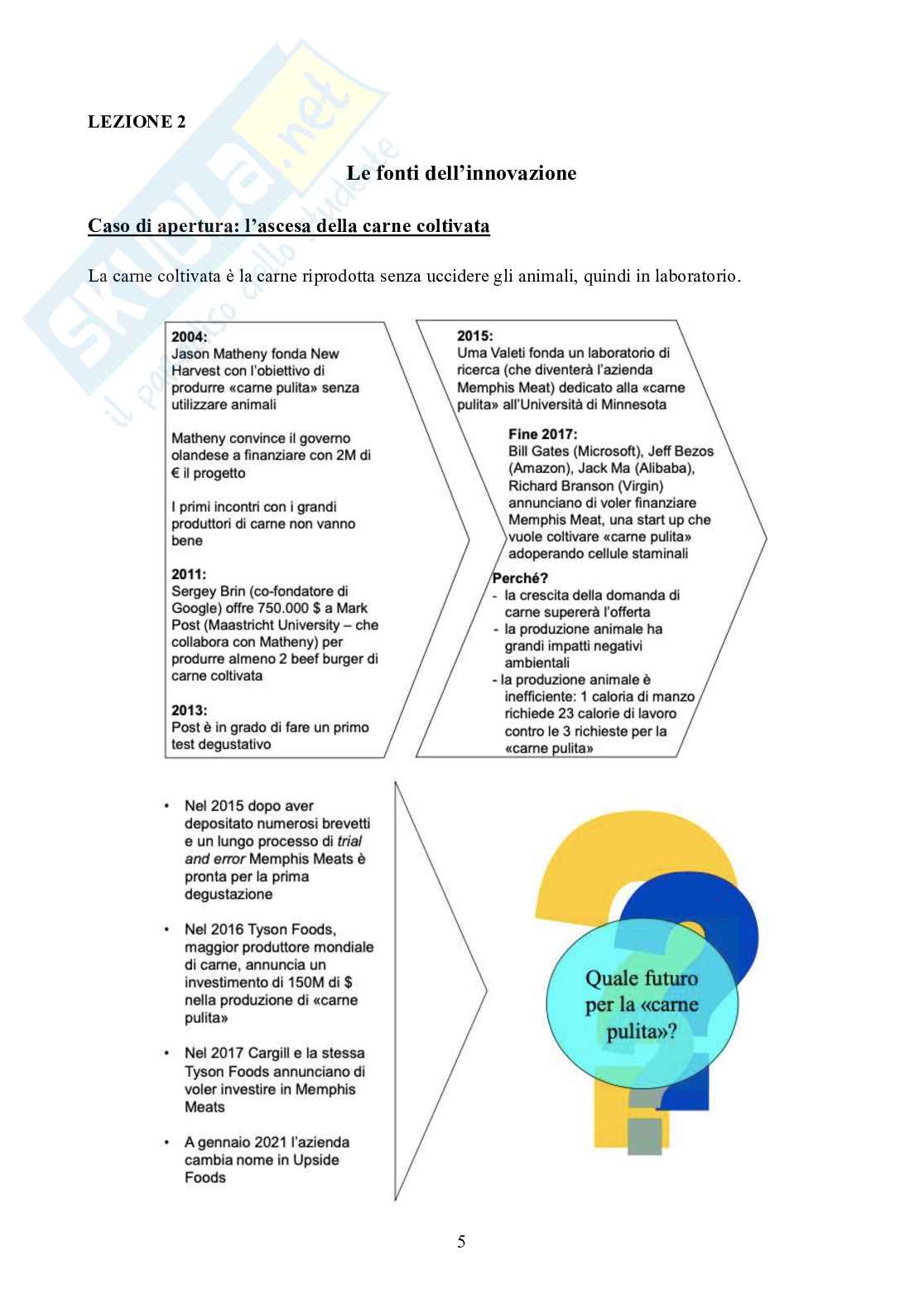 Innovation management & digital transformation Pag. 6
