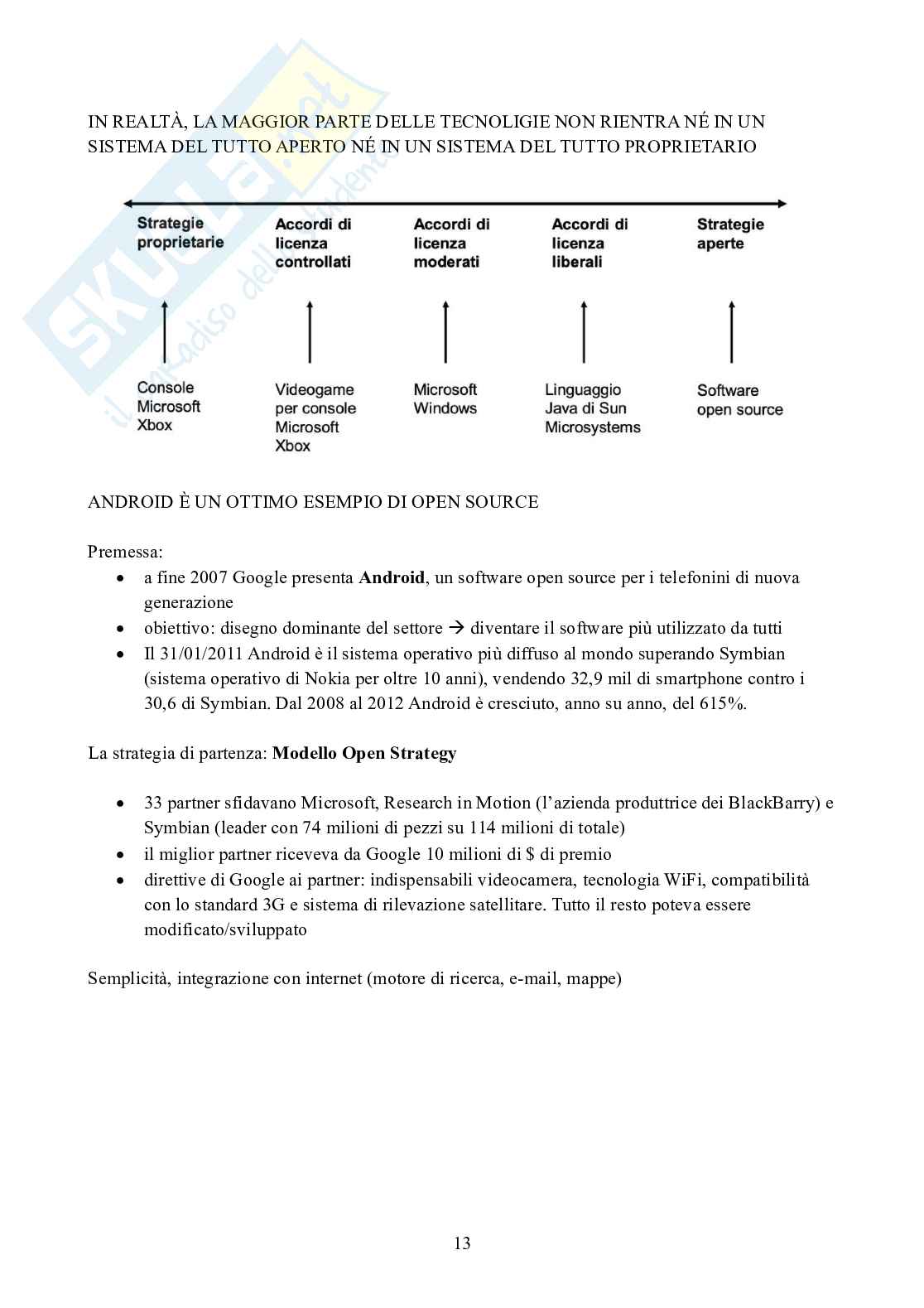 Innovation management & digital transformation Pag. 66