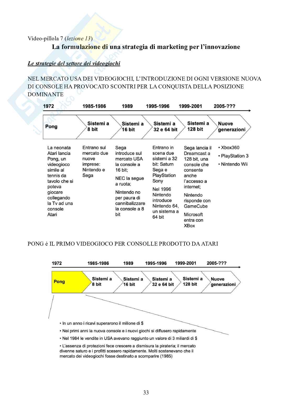 Innovation management & digital transformation Pag. 86