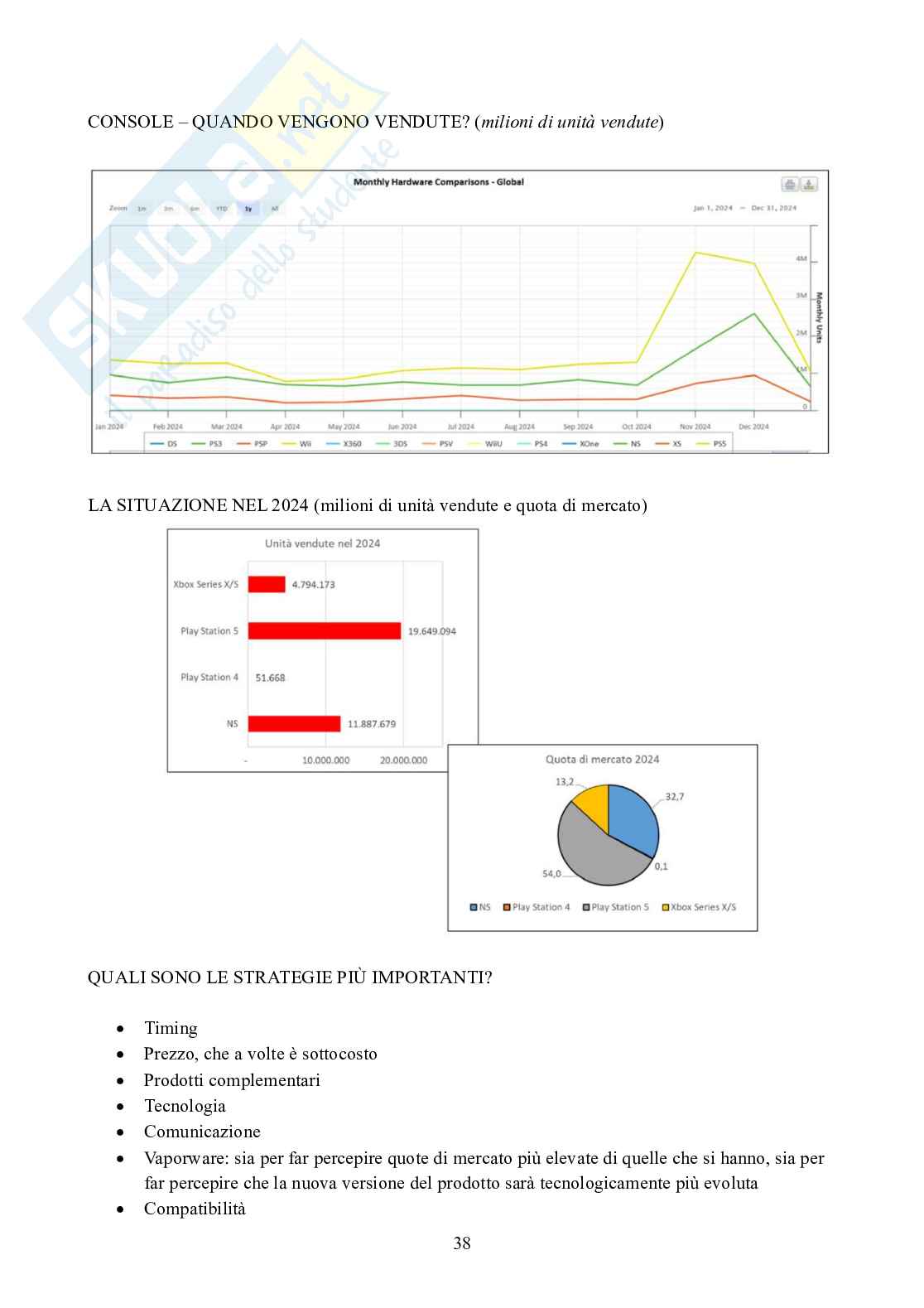 Innovation management & digital transformation Pag. 91
