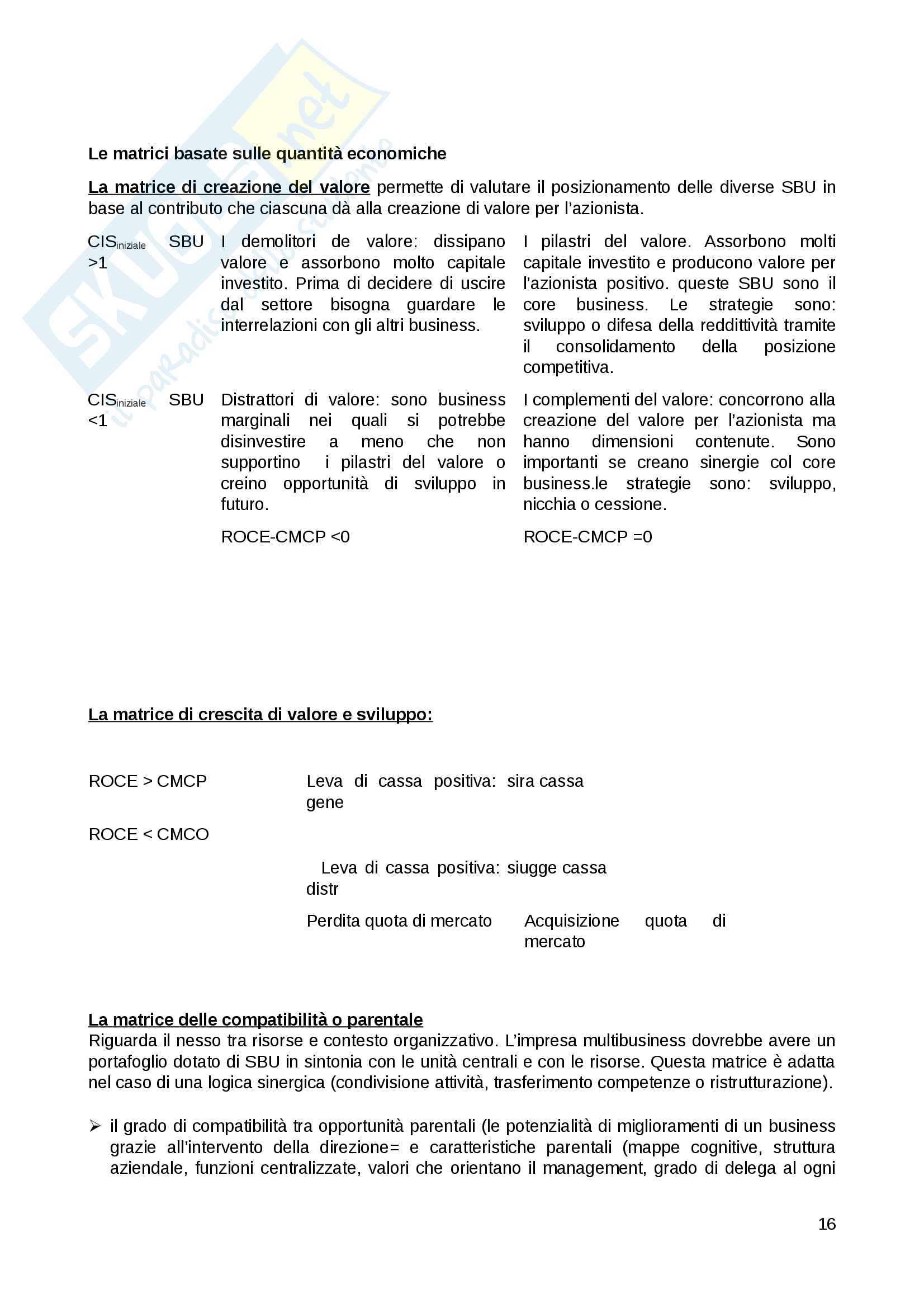 Sintesi per studiare in fretta ma bene esame di corporate strategy Pag. 16