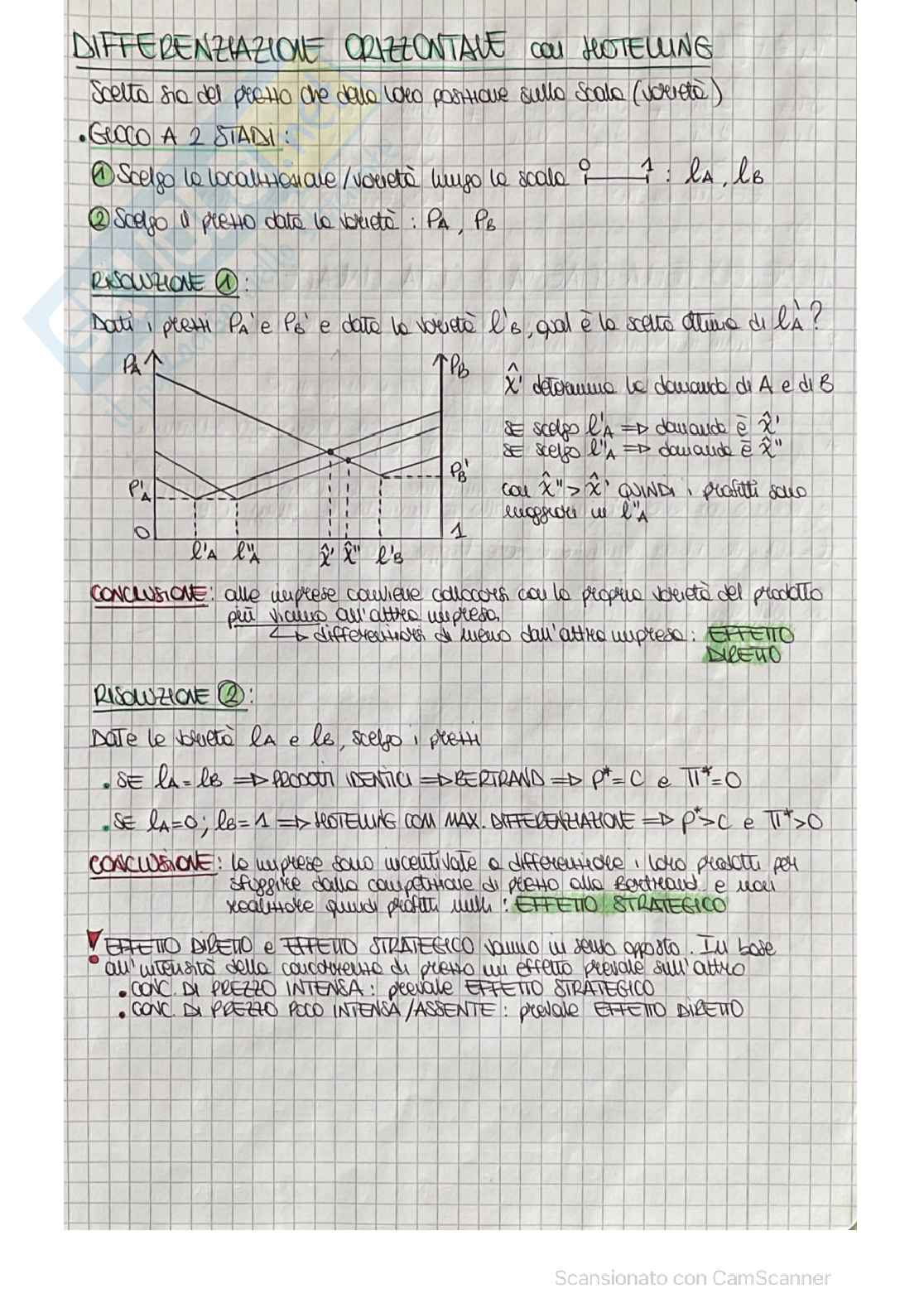 Economia Industriale - Appunti completi Pag. 31